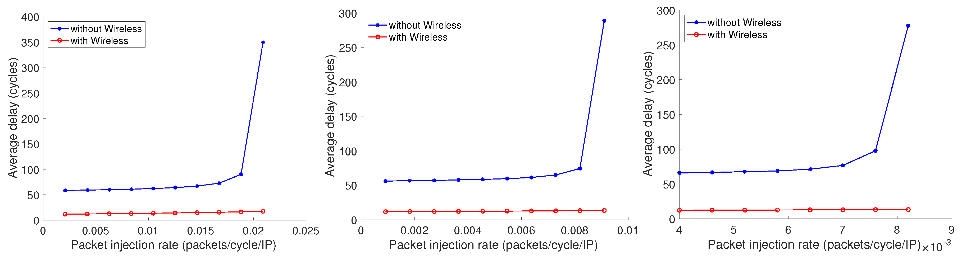 Electronics 09 00913 g016 Electronics 09 00913 g016