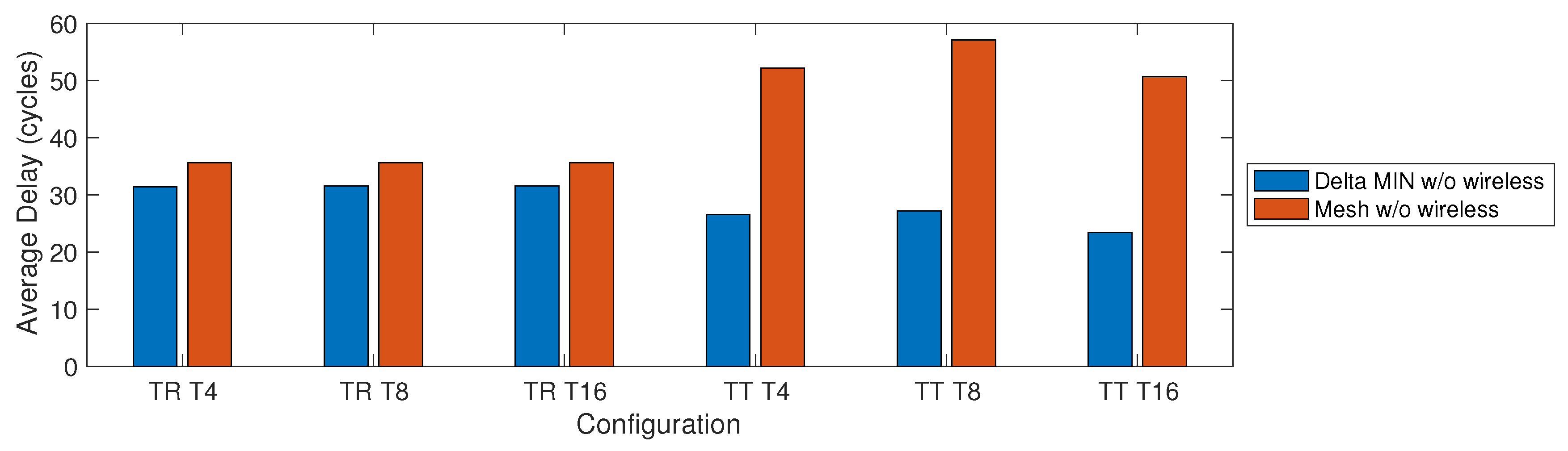Electronics 09 00913 g021 Electronics 09 00913 g021