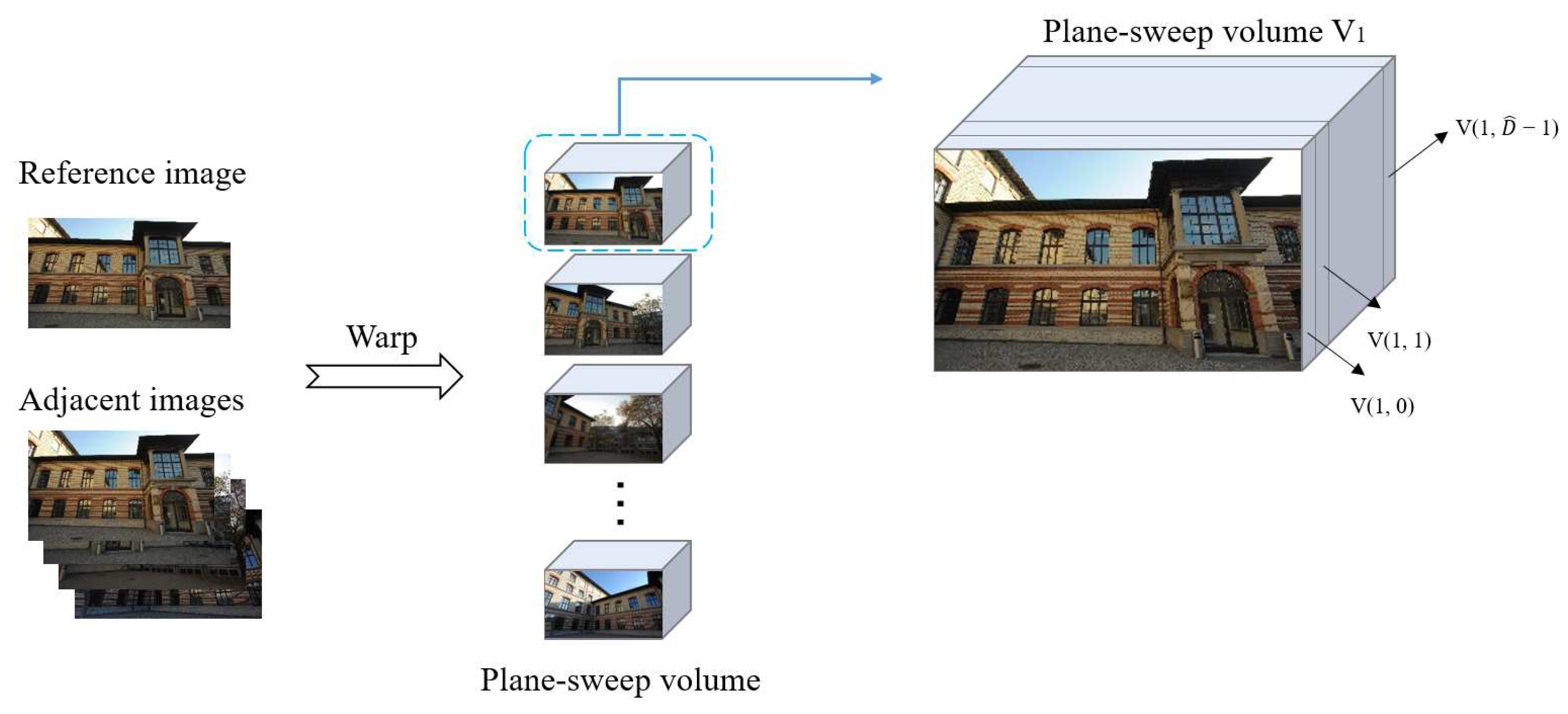 Electronics 09 00924 g002 Electronics 09 00924 g002
