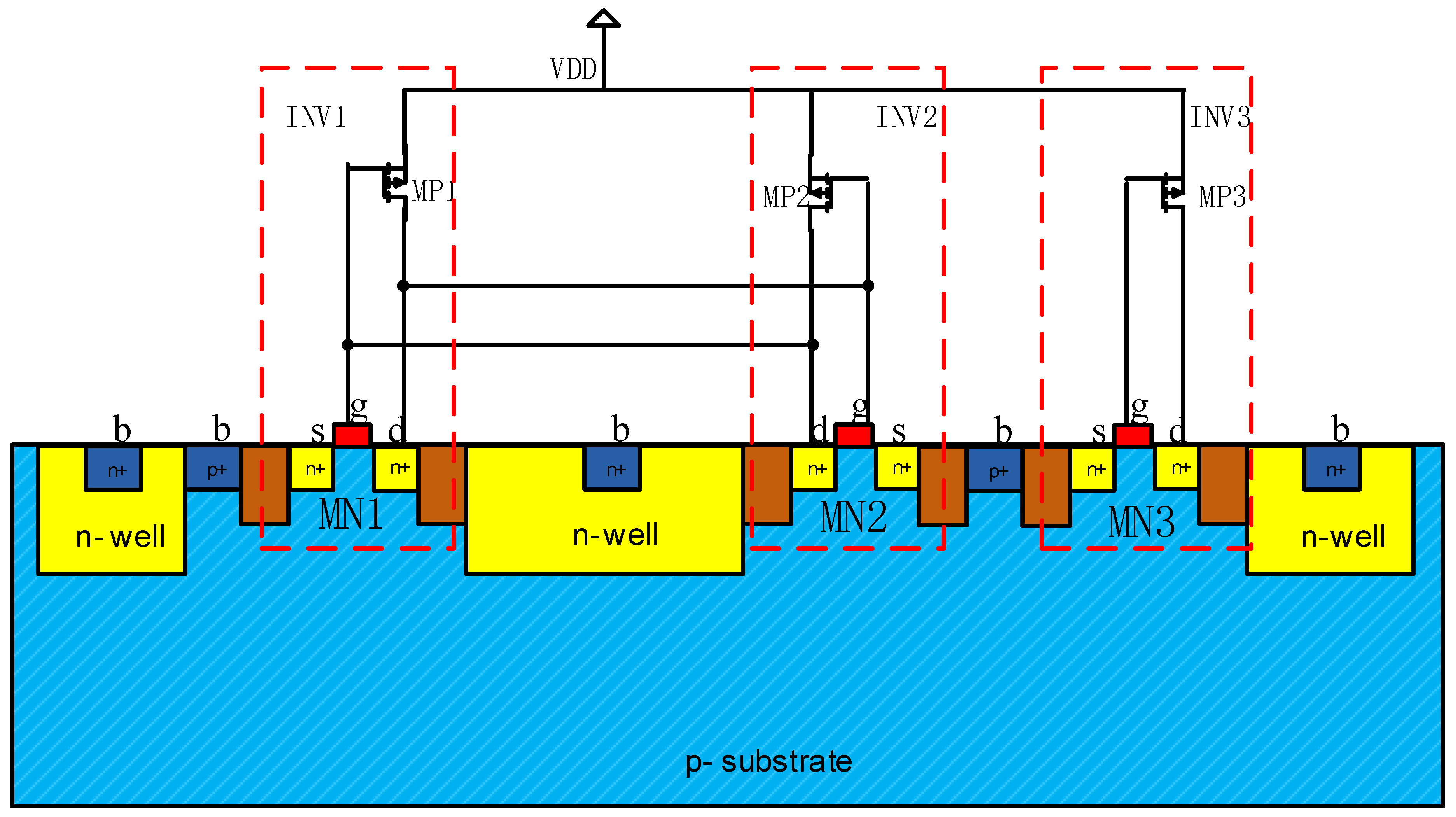 Electronics 09 00927 g005