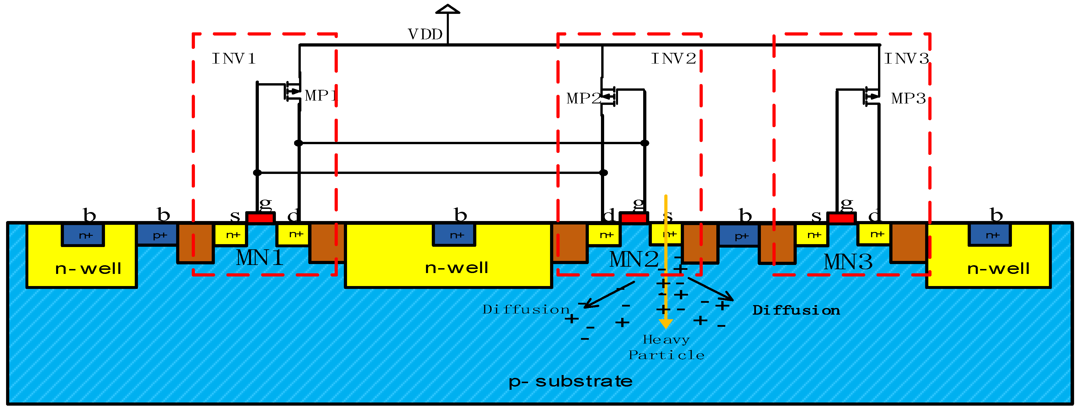 Electronics 09 00927 g008