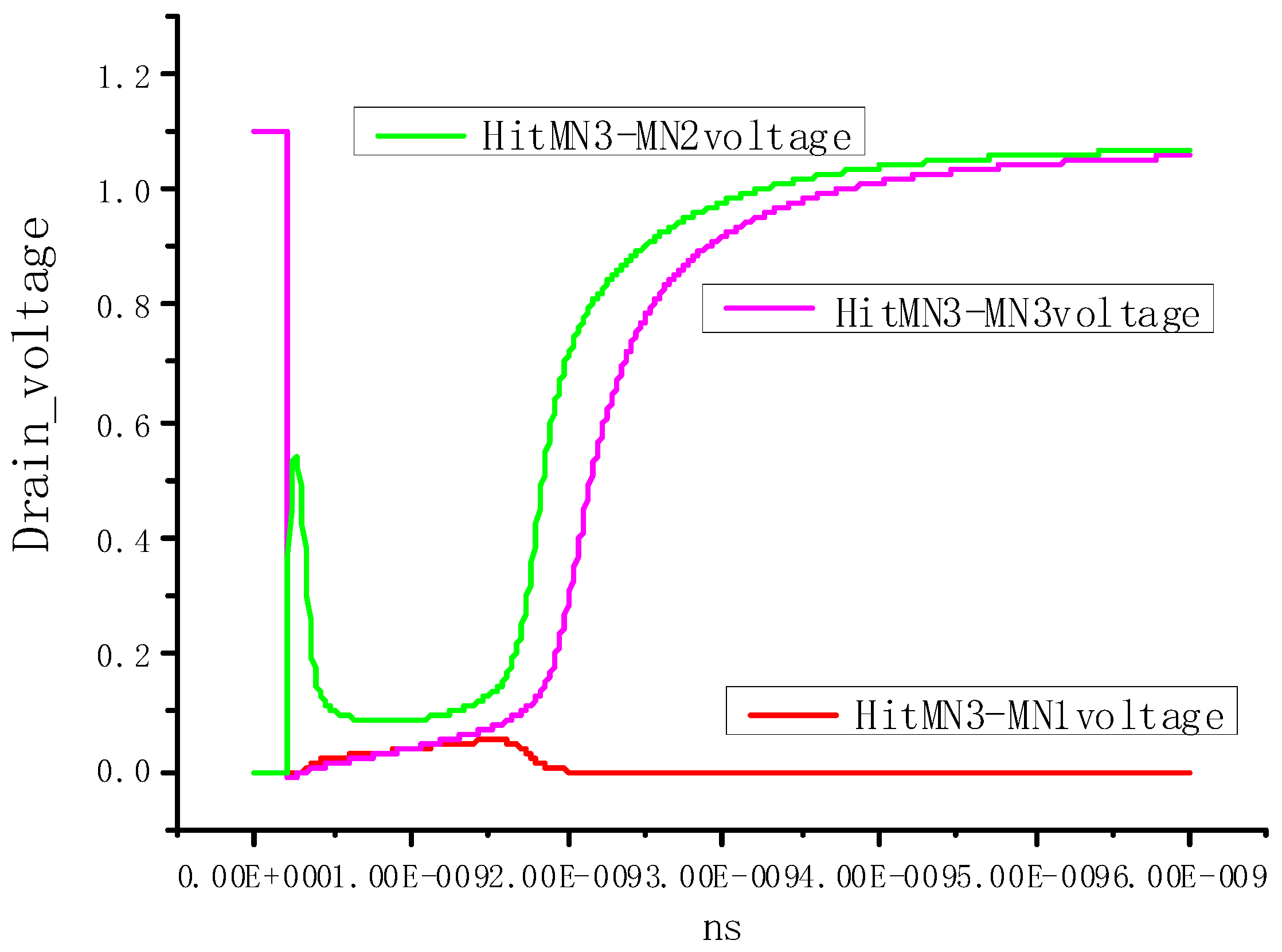 Electronics 09 00927 g011