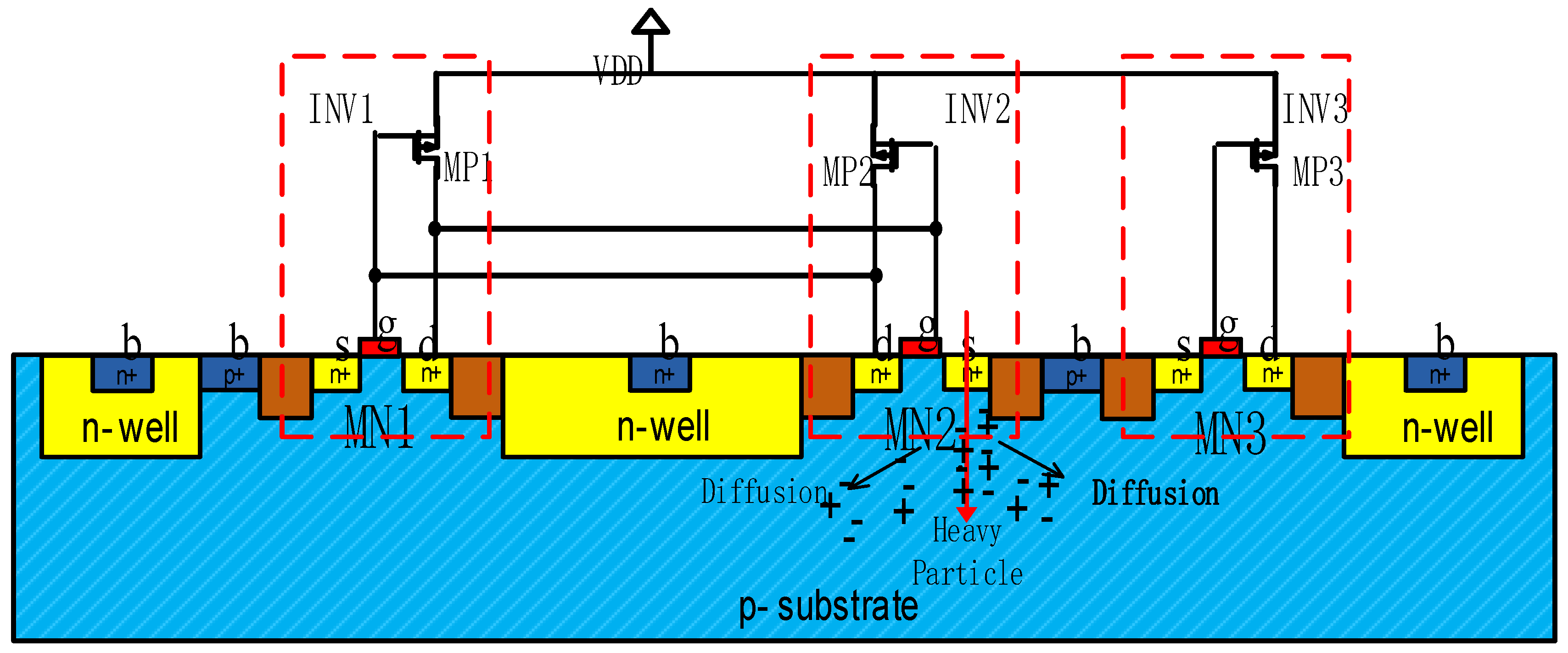 Electronics 09 00927 g012