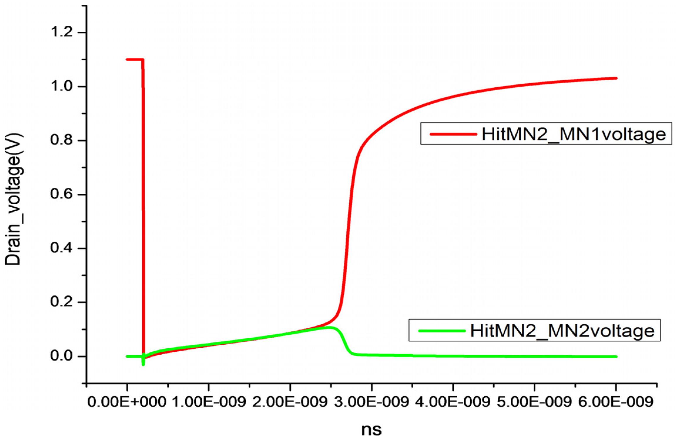 Electronics 09 00927 g013