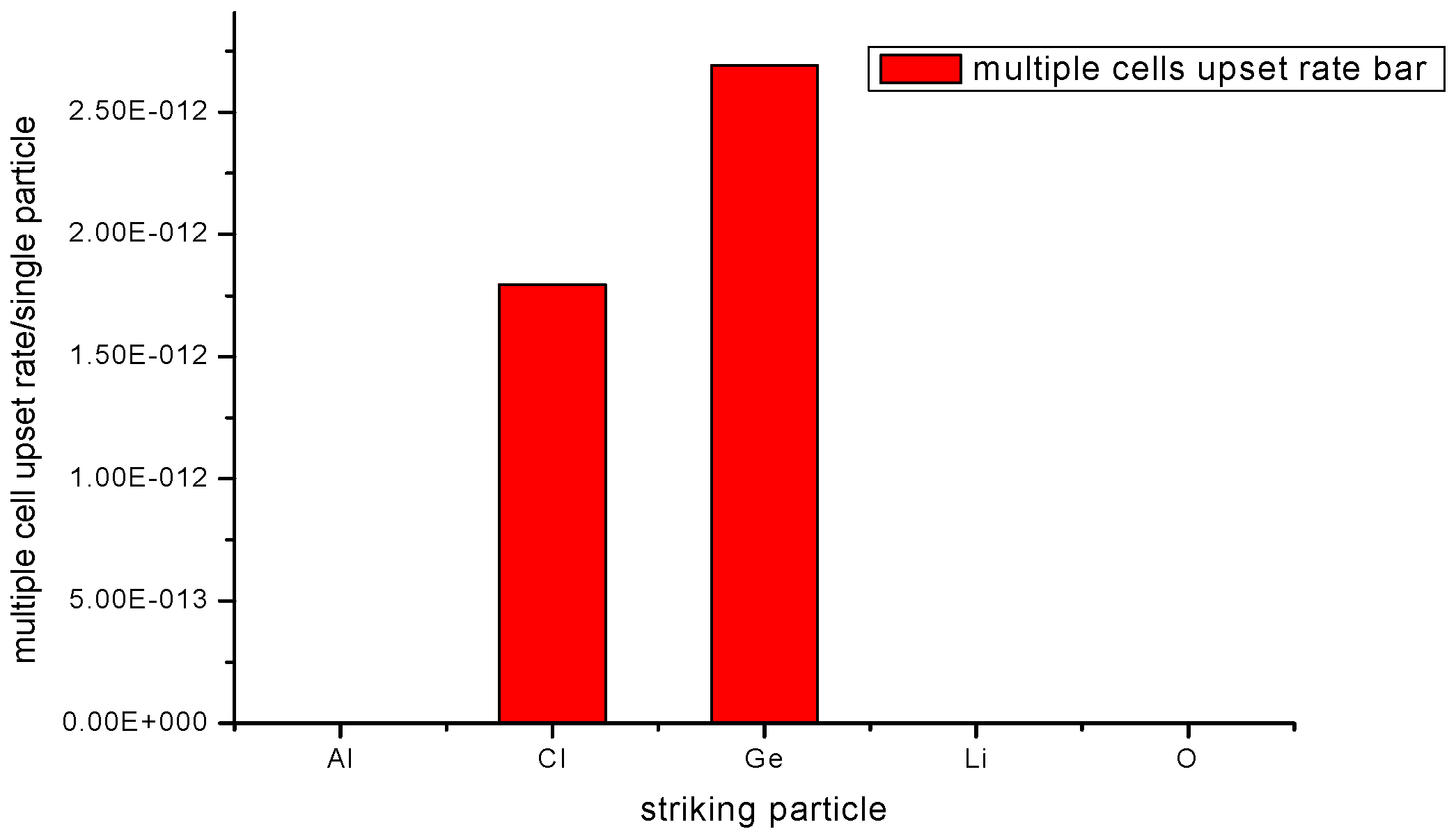 Electronics 09 00927 g015