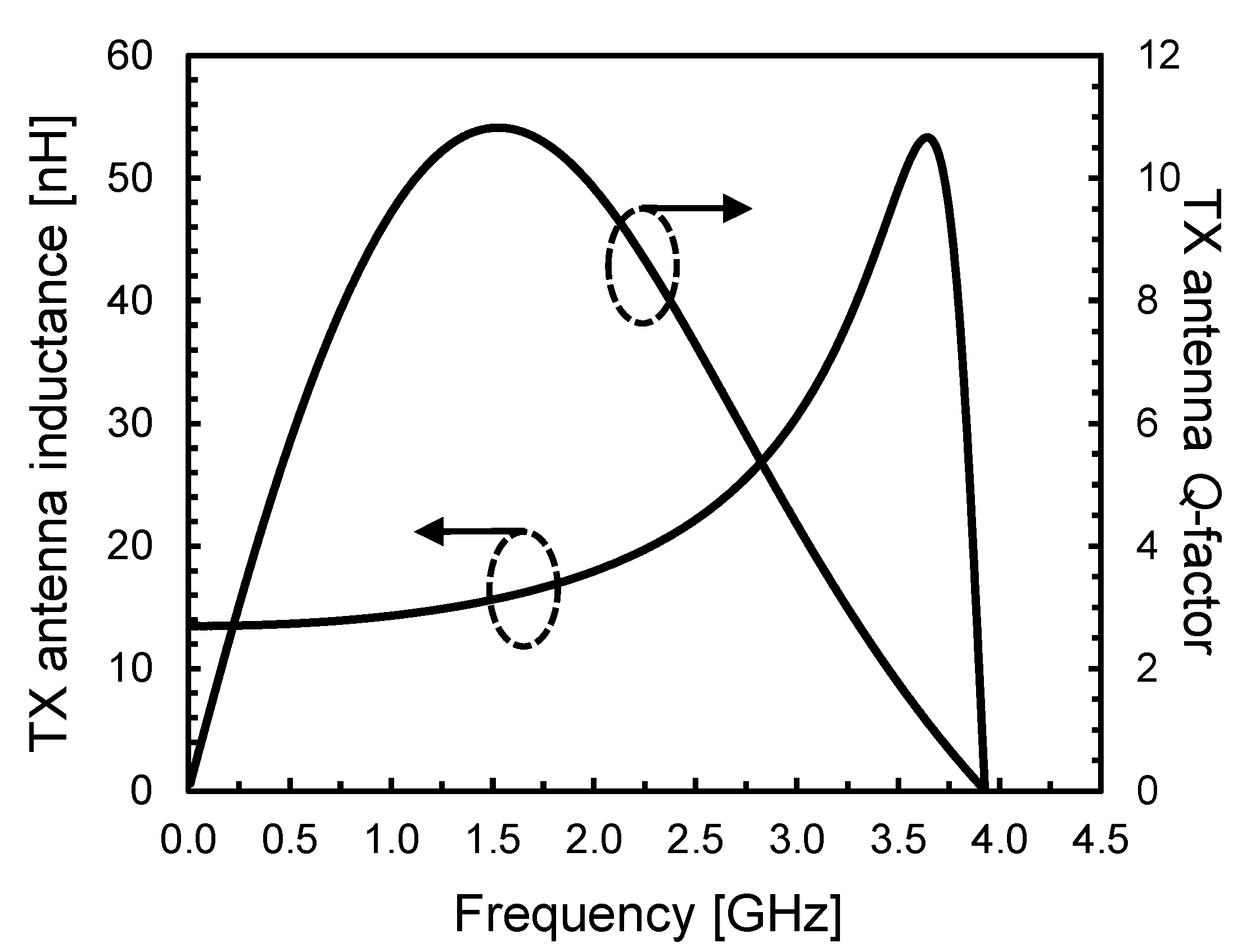 Electronics 09 00943 g009