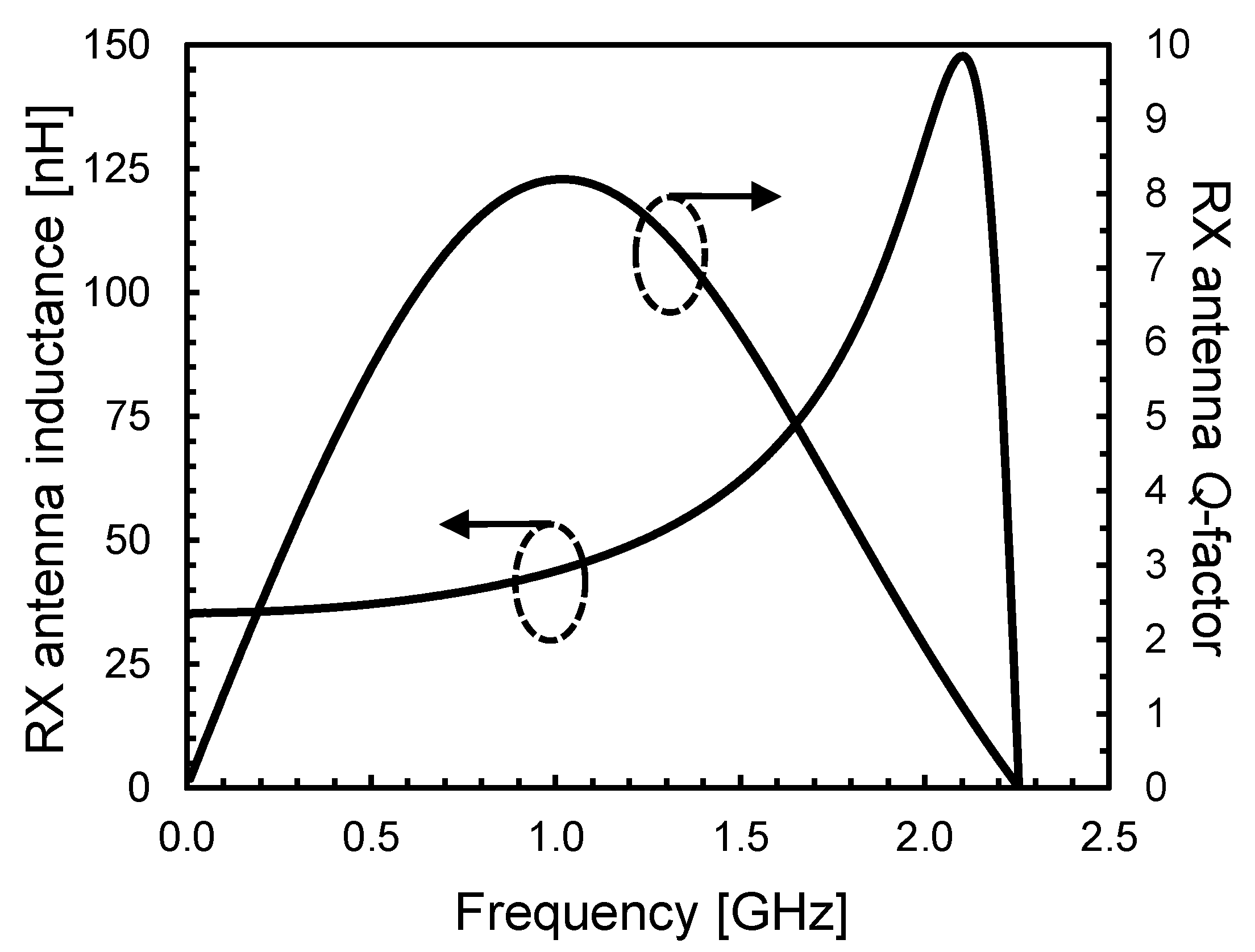 Electronics 09 00943 g010