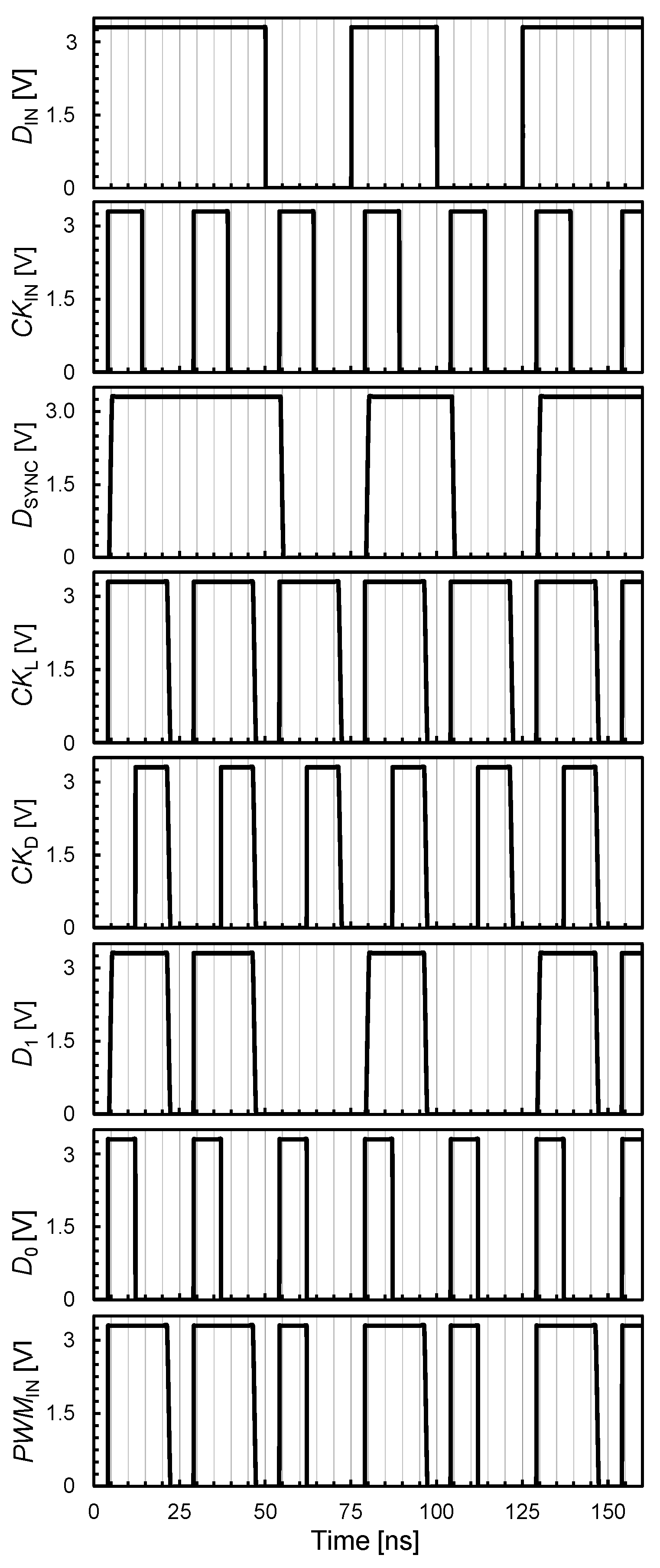 Electronics 09 00943 g013