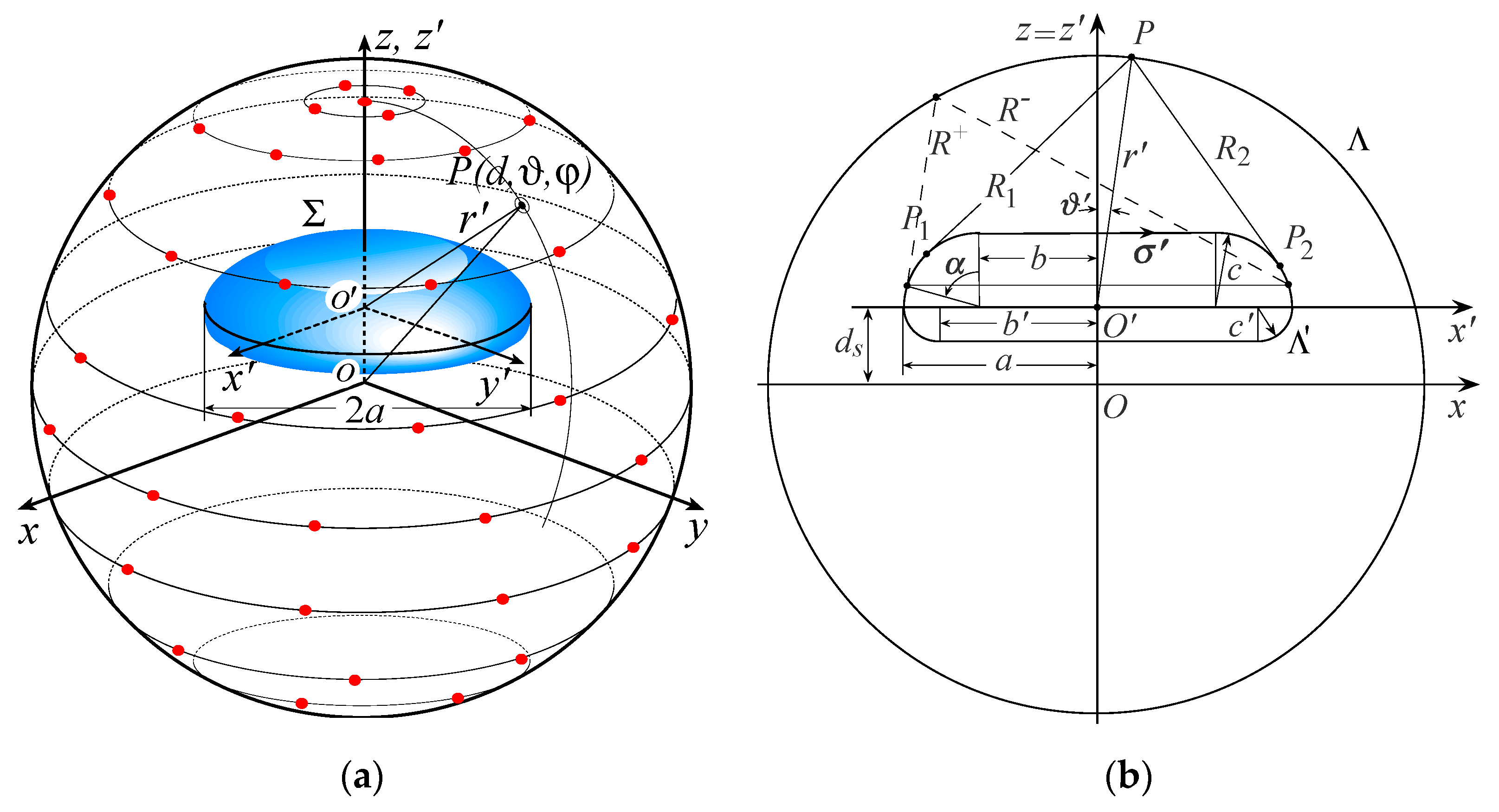 Electronics 09 00944 g001