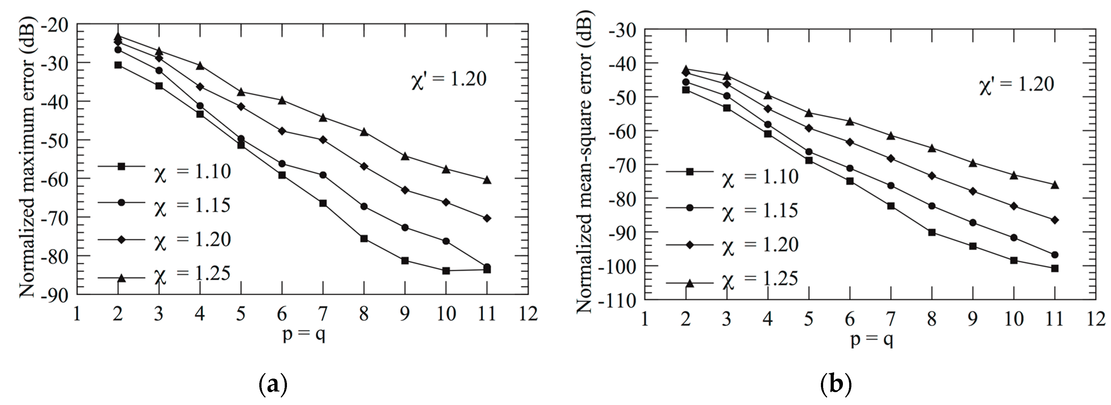Electronics 09 00944 g004