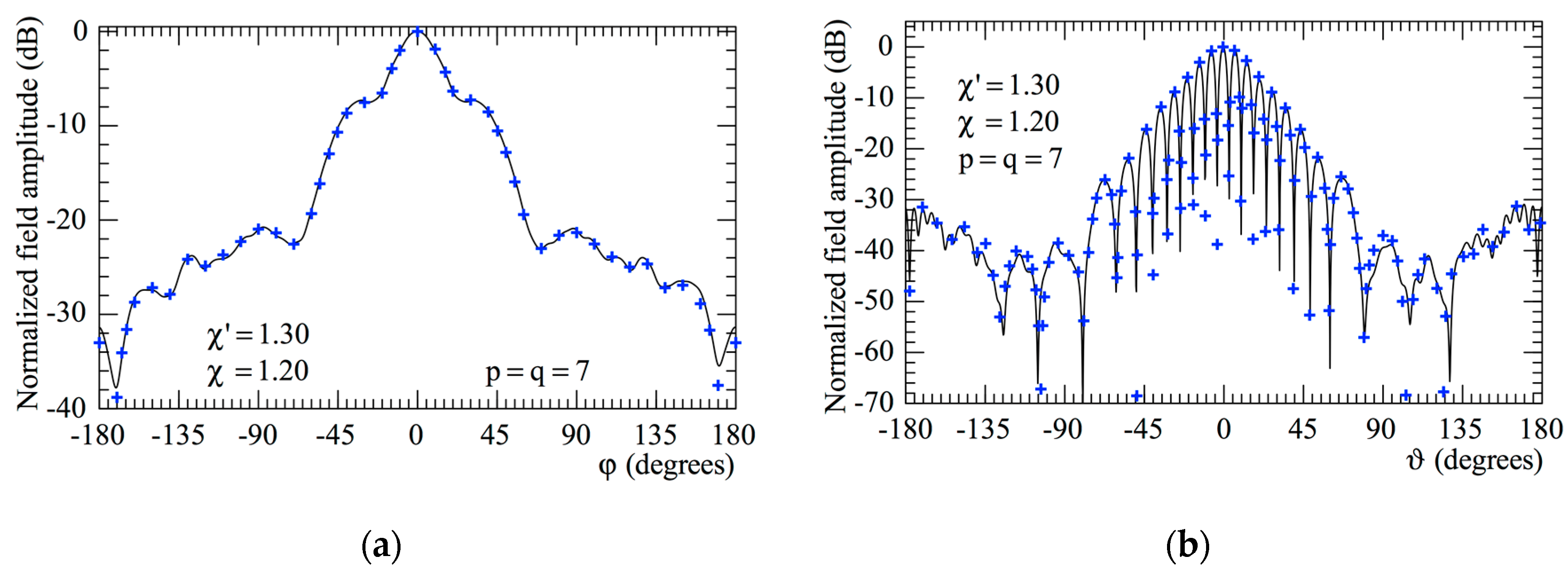Electronics 09 00944 g011