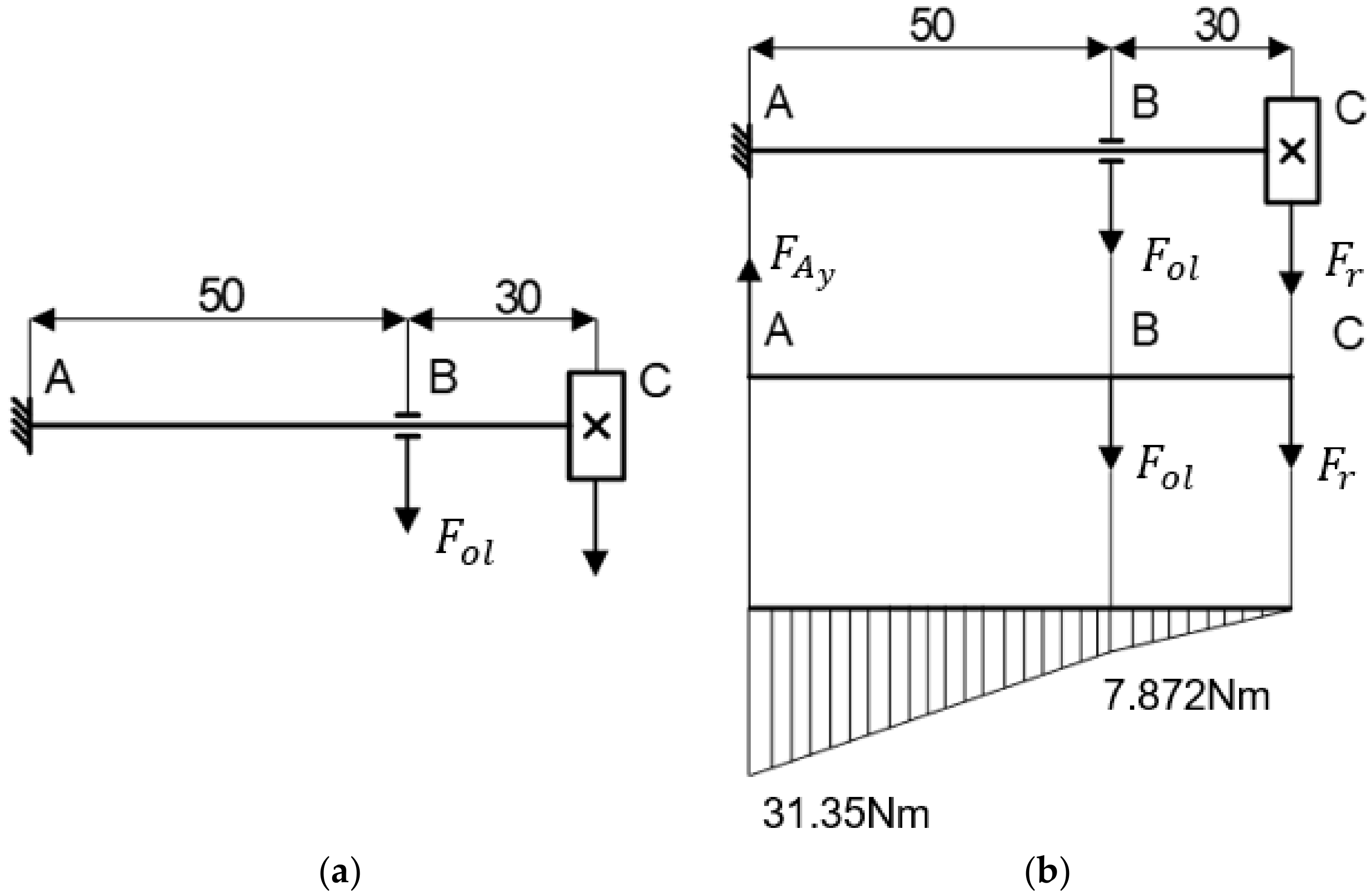 Electronics 09 00954 g007