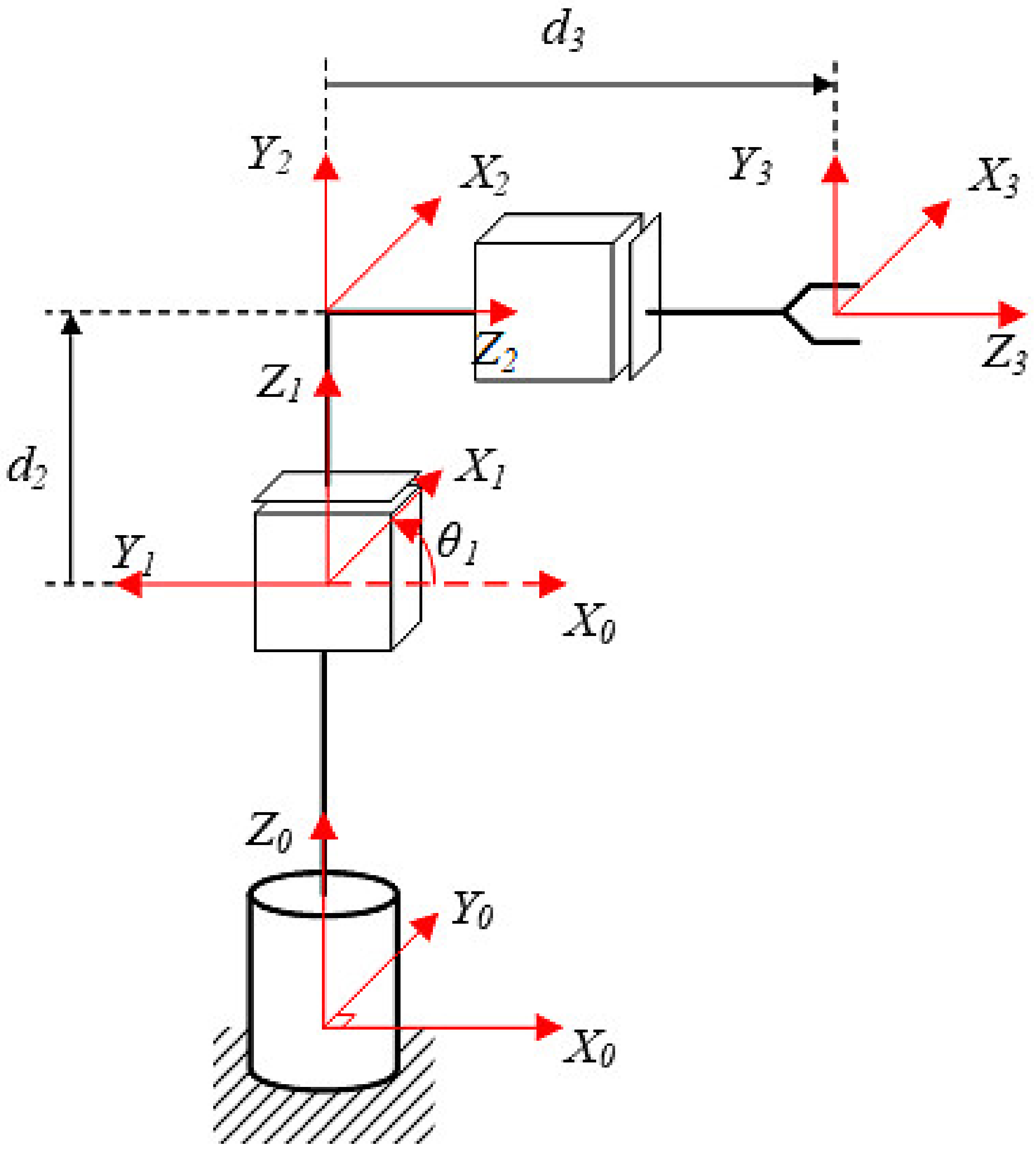 Electronics 09 00954 g016