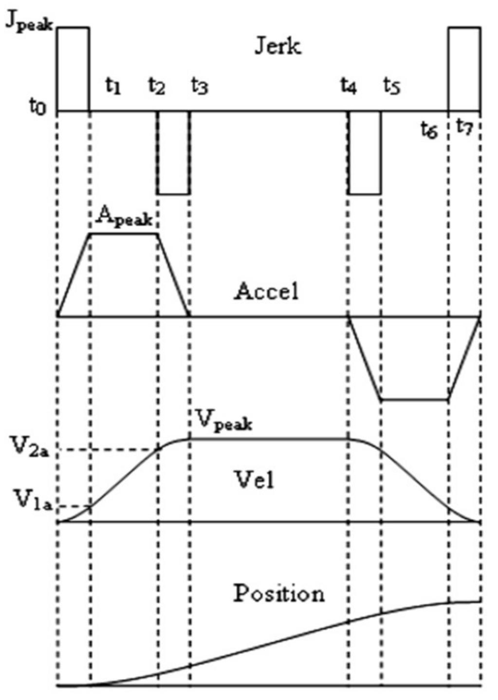 Electronics 09 00954 g019