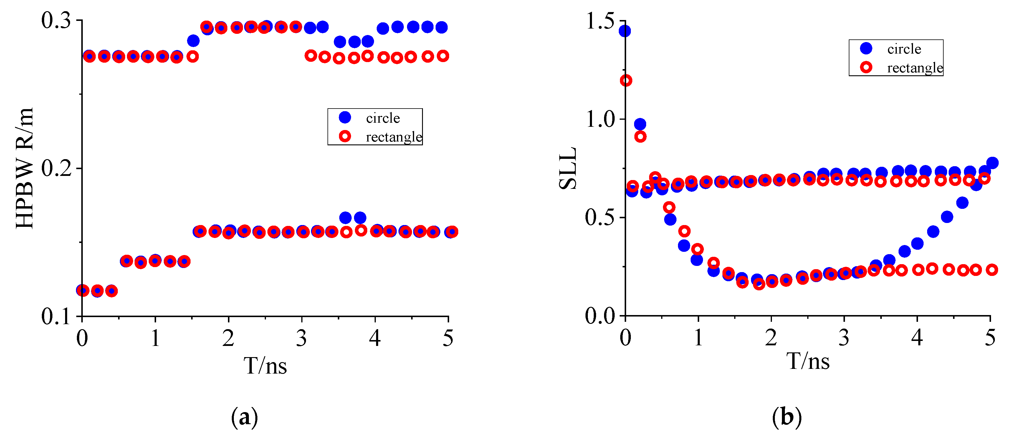 Electronics 09 00958 g006