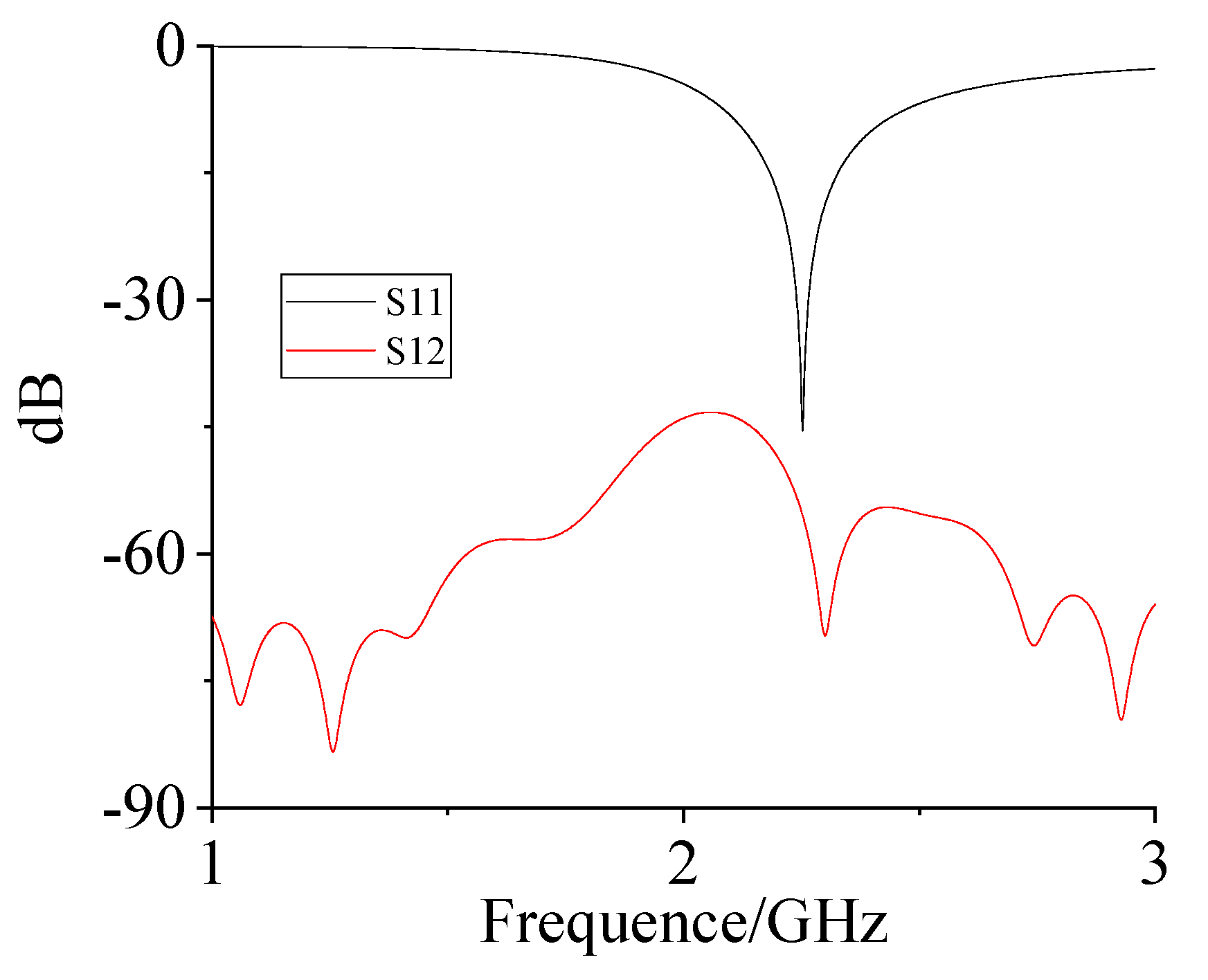 Electronics 09 00958 g008