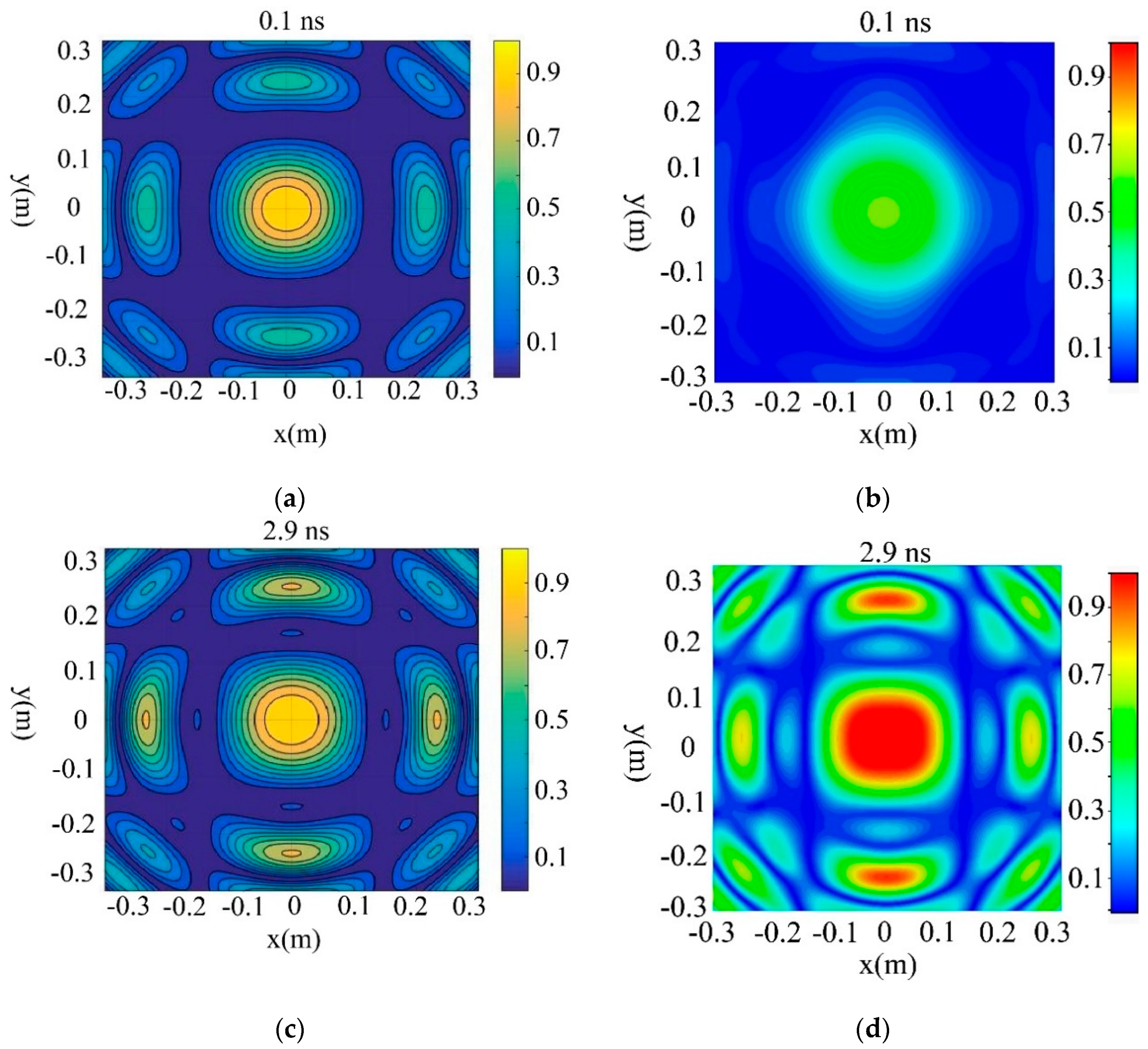Electronics 09 00958 g010