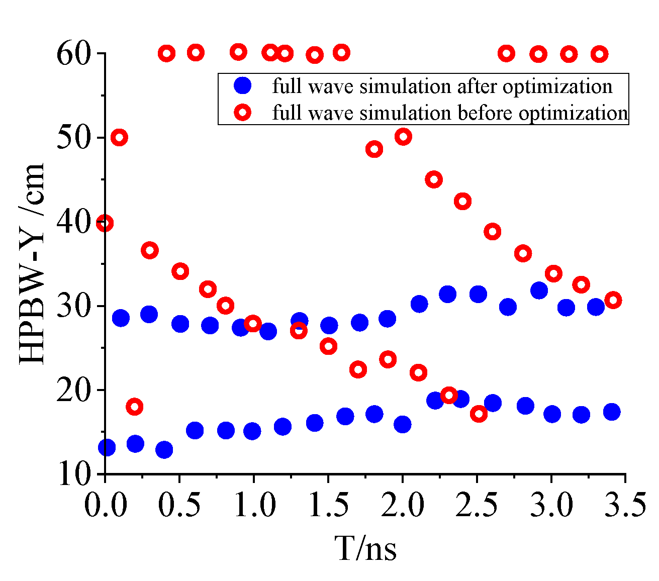 Electronics 09 00958 g011