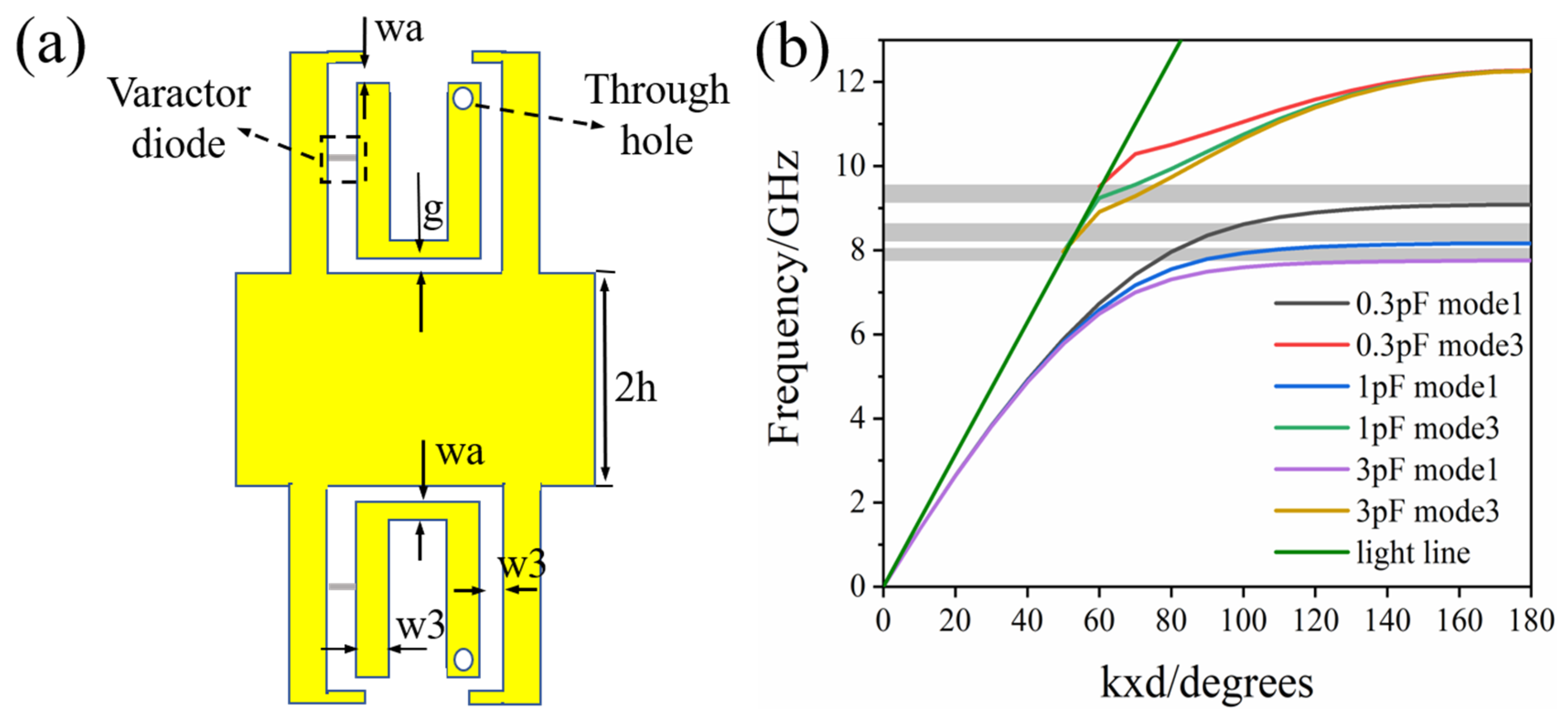 Electronics 09 00993 g002 Electronics 09 00993 g002