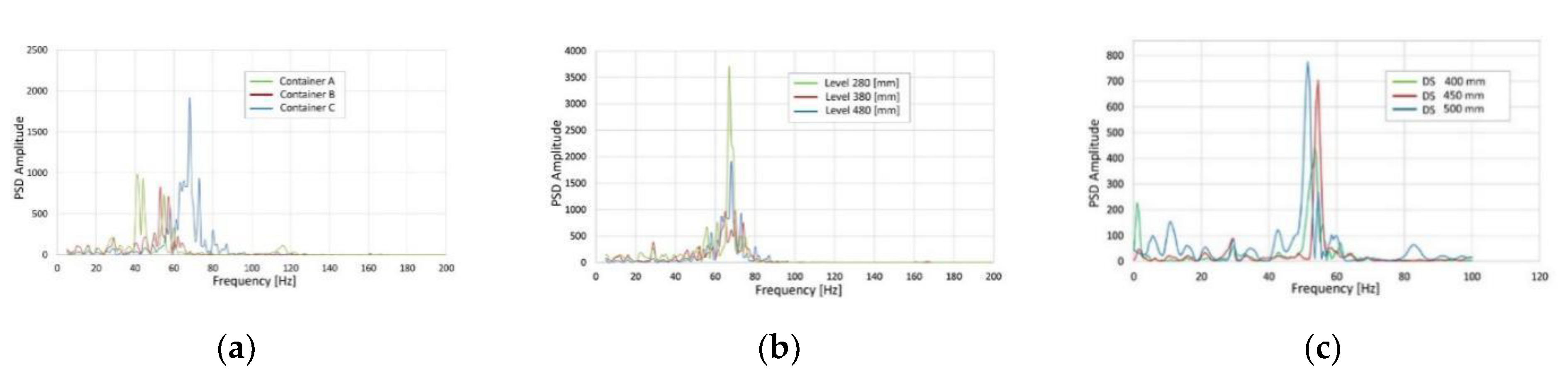 Electronics 09 00995 g009