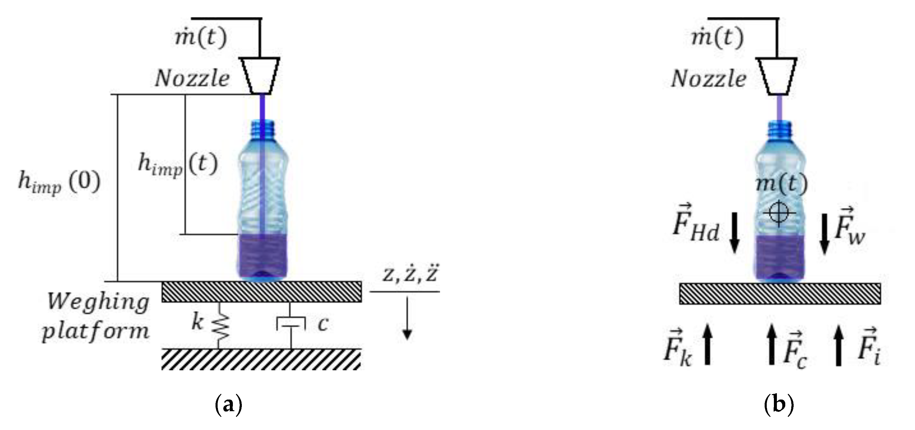 Electronics 09 00995 g010