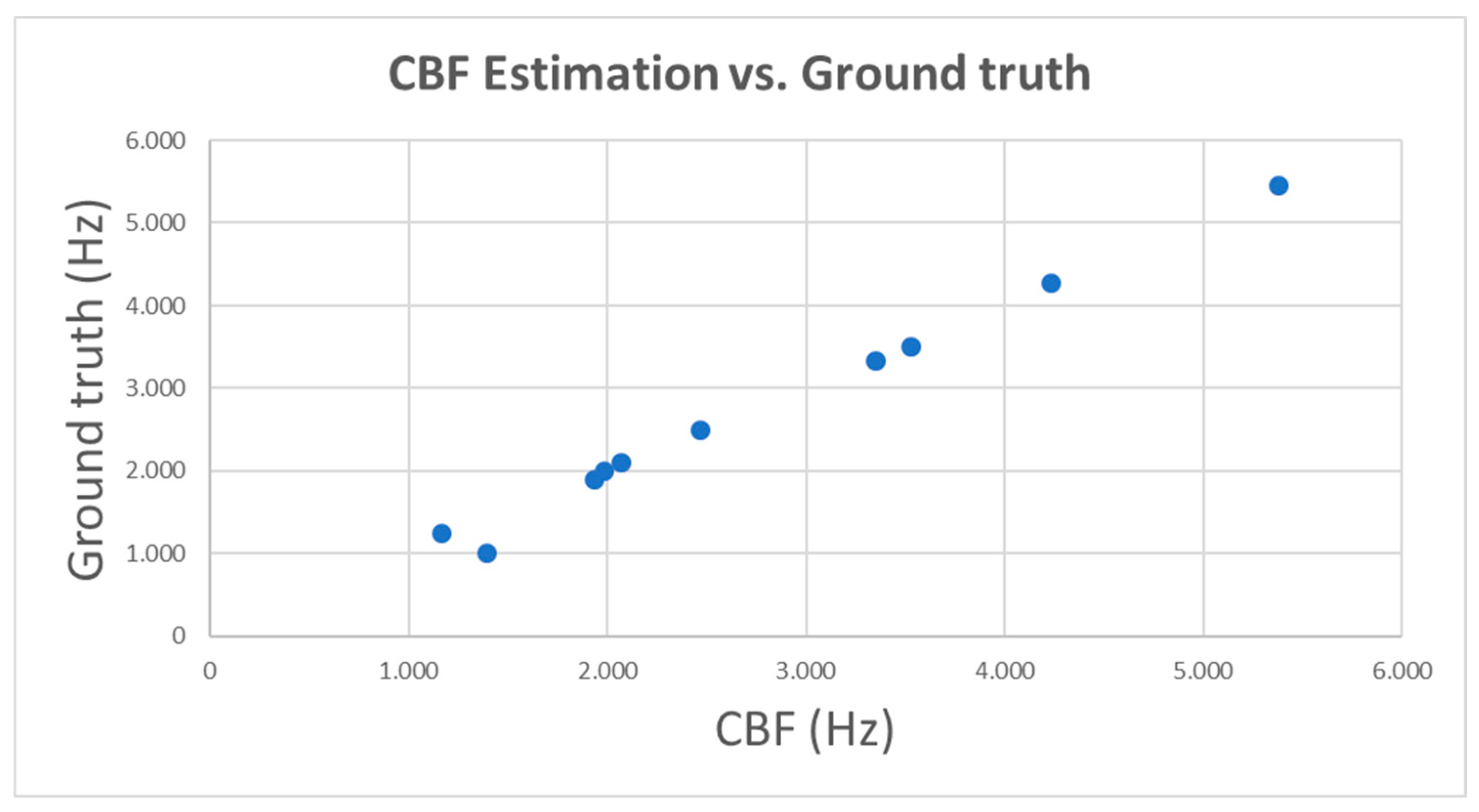 Electronics 09 01002 g009