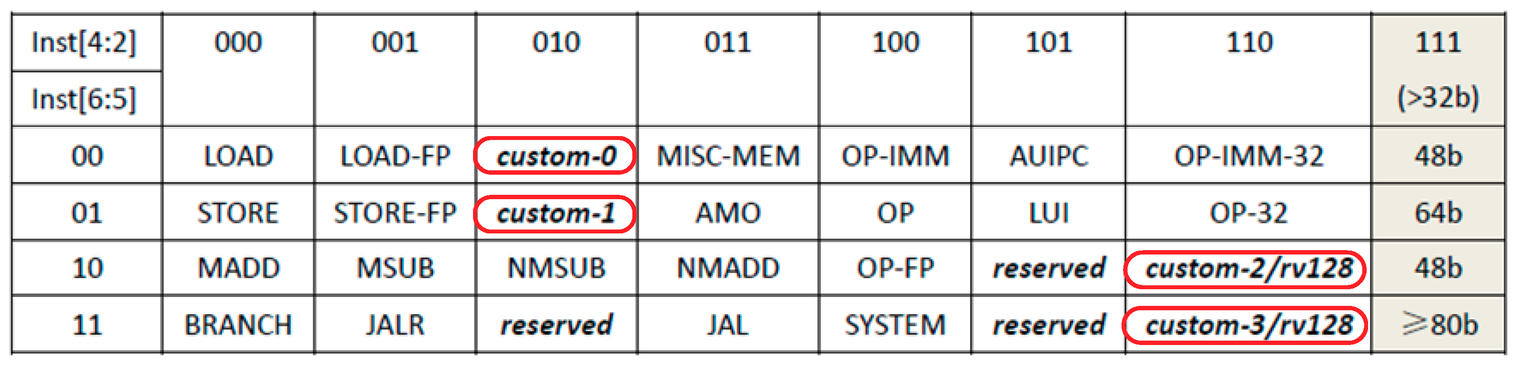 Electronics 09 01005 g001 Electronics 09 01005 g001
