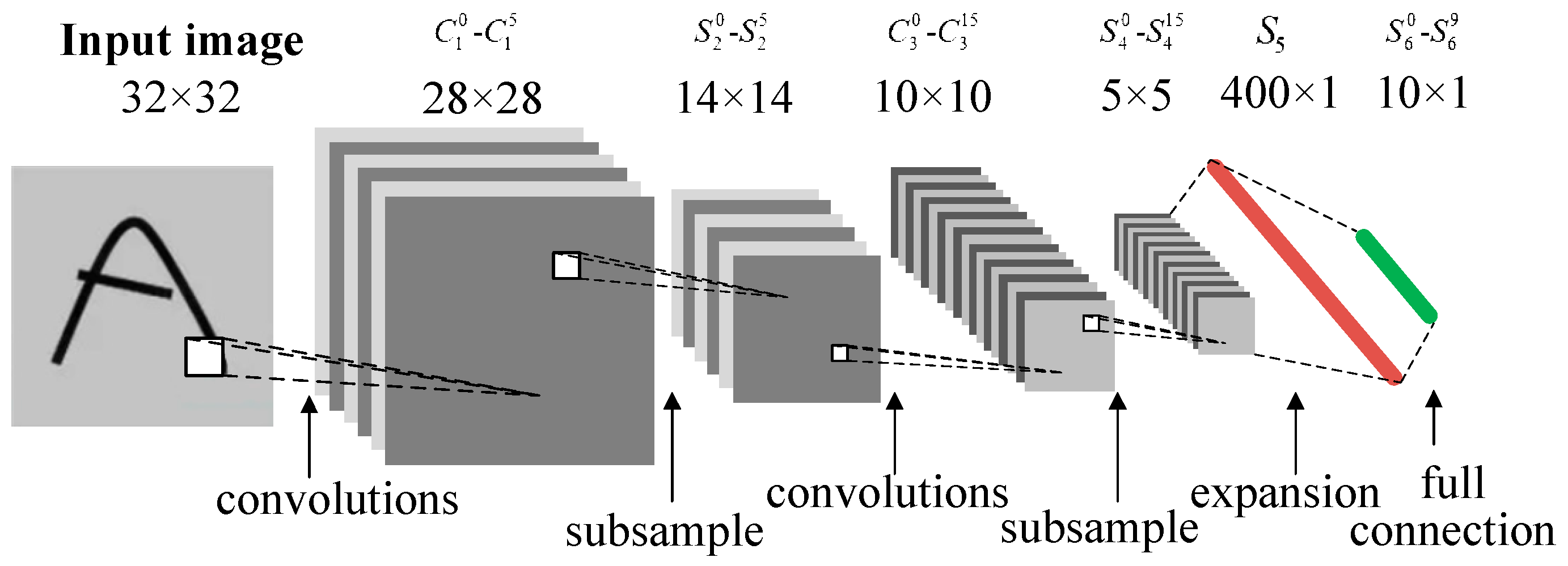 Electronics 09 01005 g012 Electronics 09 01005 g012