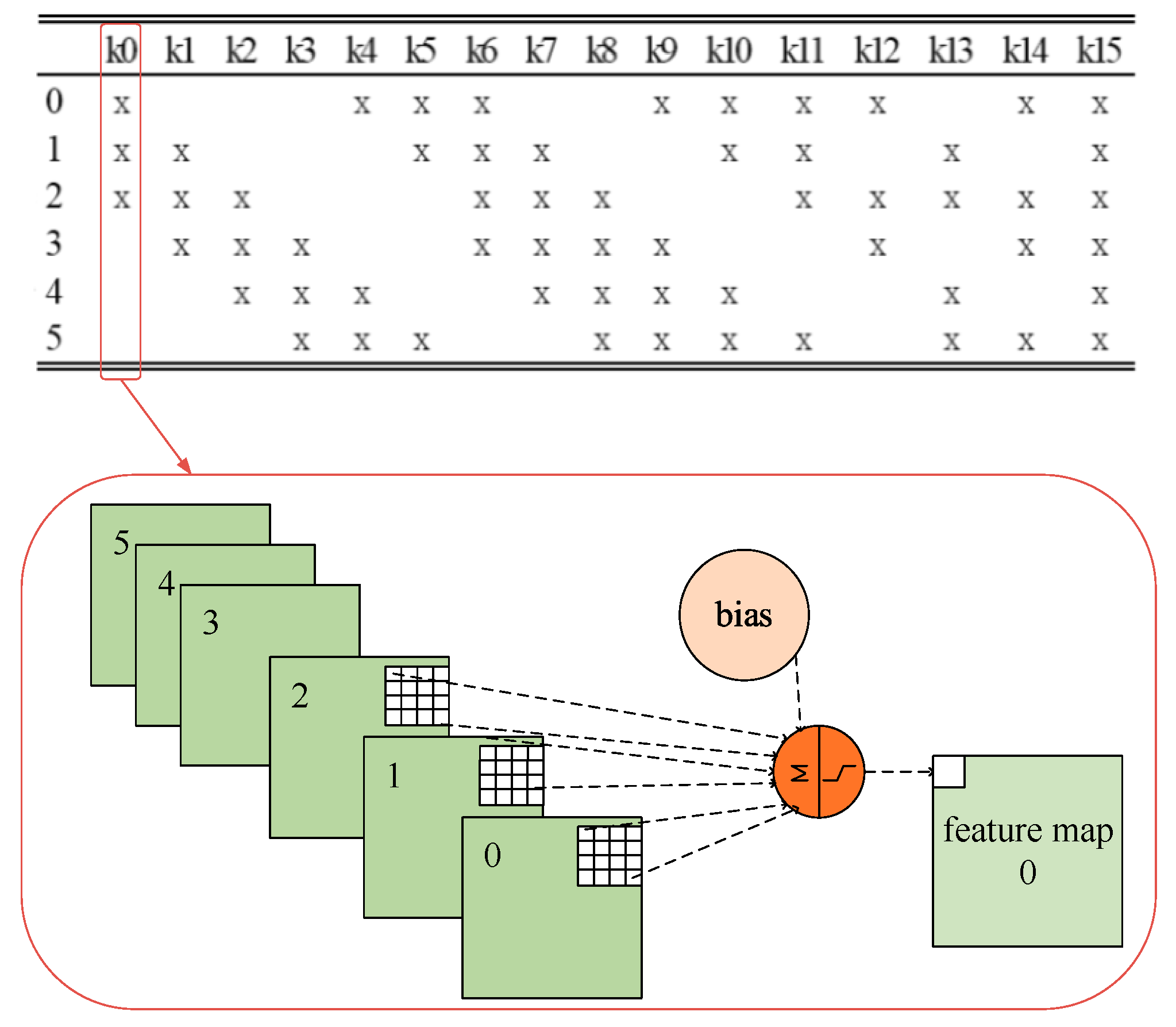 Electronics 09 01005 g013 Electronics 09 01005 g013