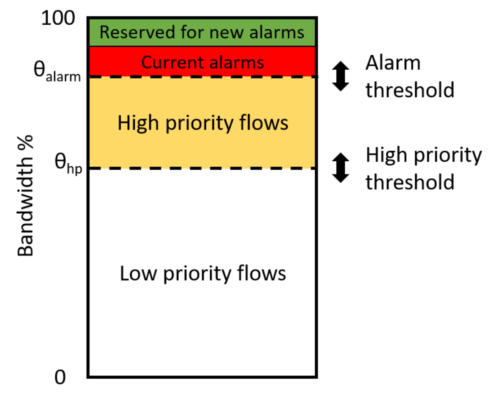 Electronics 09 01009 g004