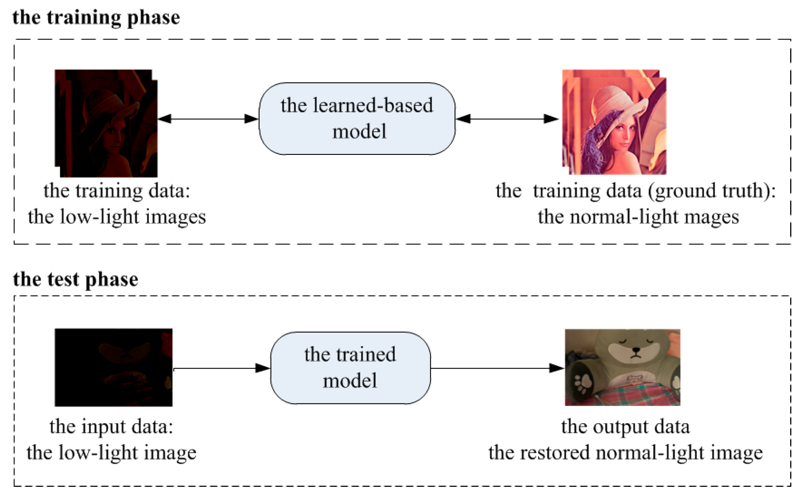 Electronics 09 01011 g004 Electronics 09 01011 g004