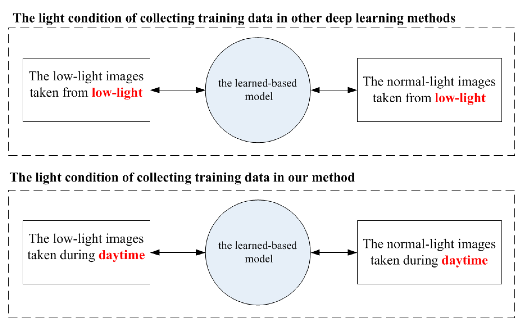 Electronics 09 01011 g005 Electronics 09 01011 g005
