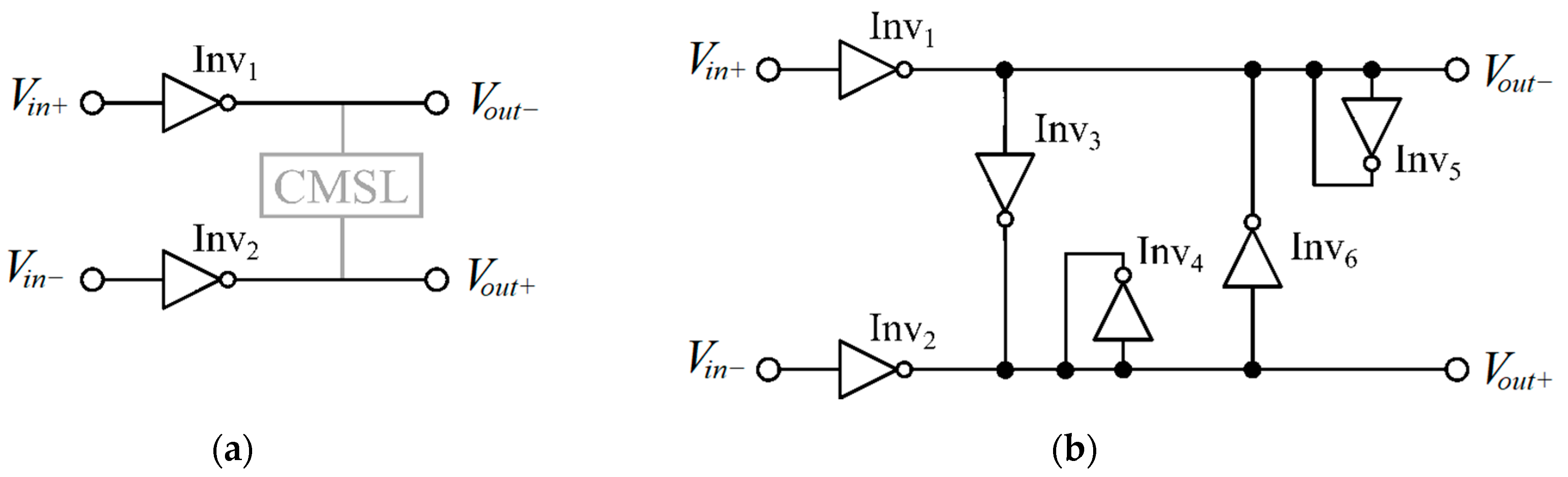 Electronics | Free Full-Text | Ultra-Low-Voltage Inverter-Based Amplifier  with Novel Common-Mode Stabilization Loop