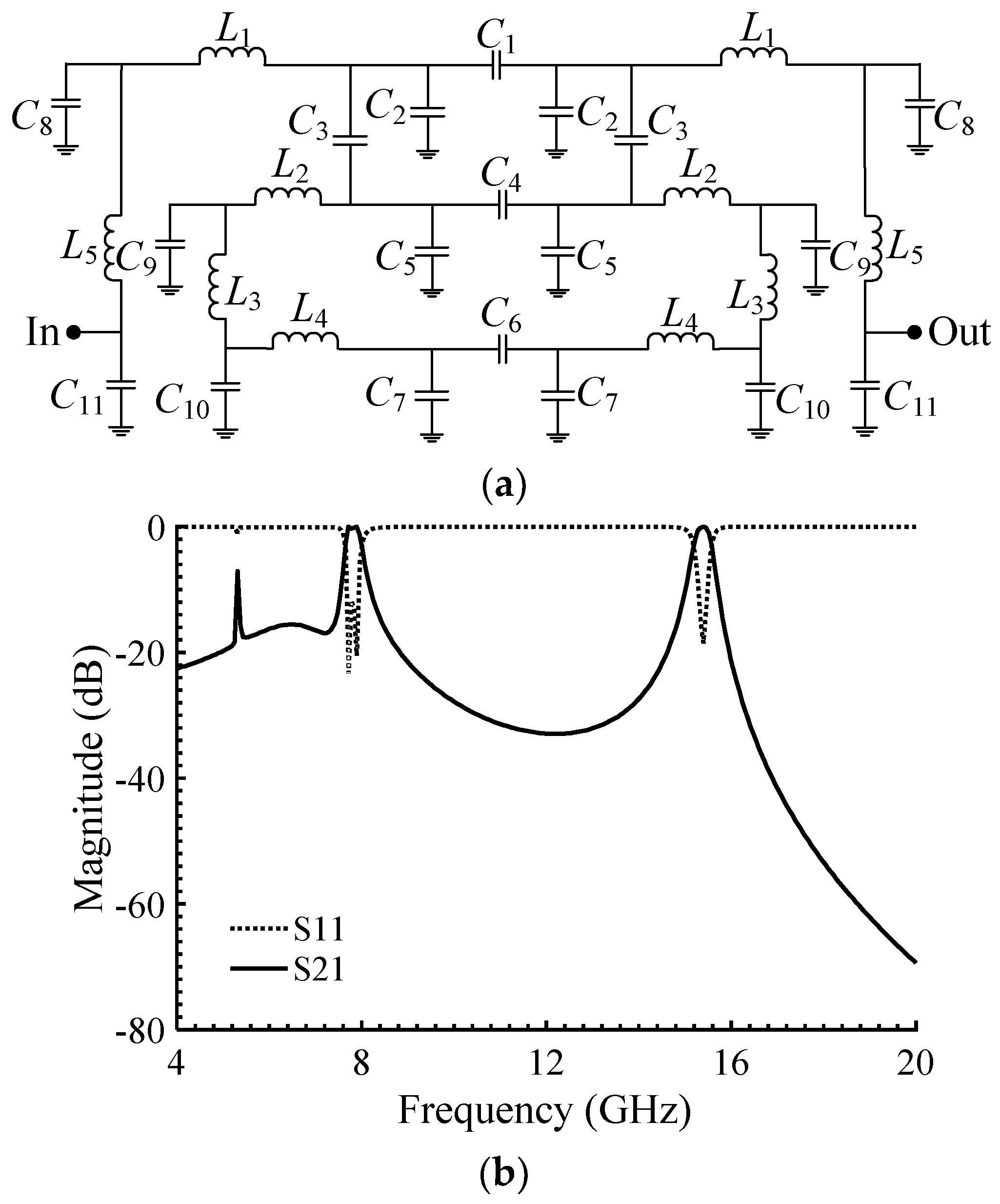 Electronics 09 01088 g003