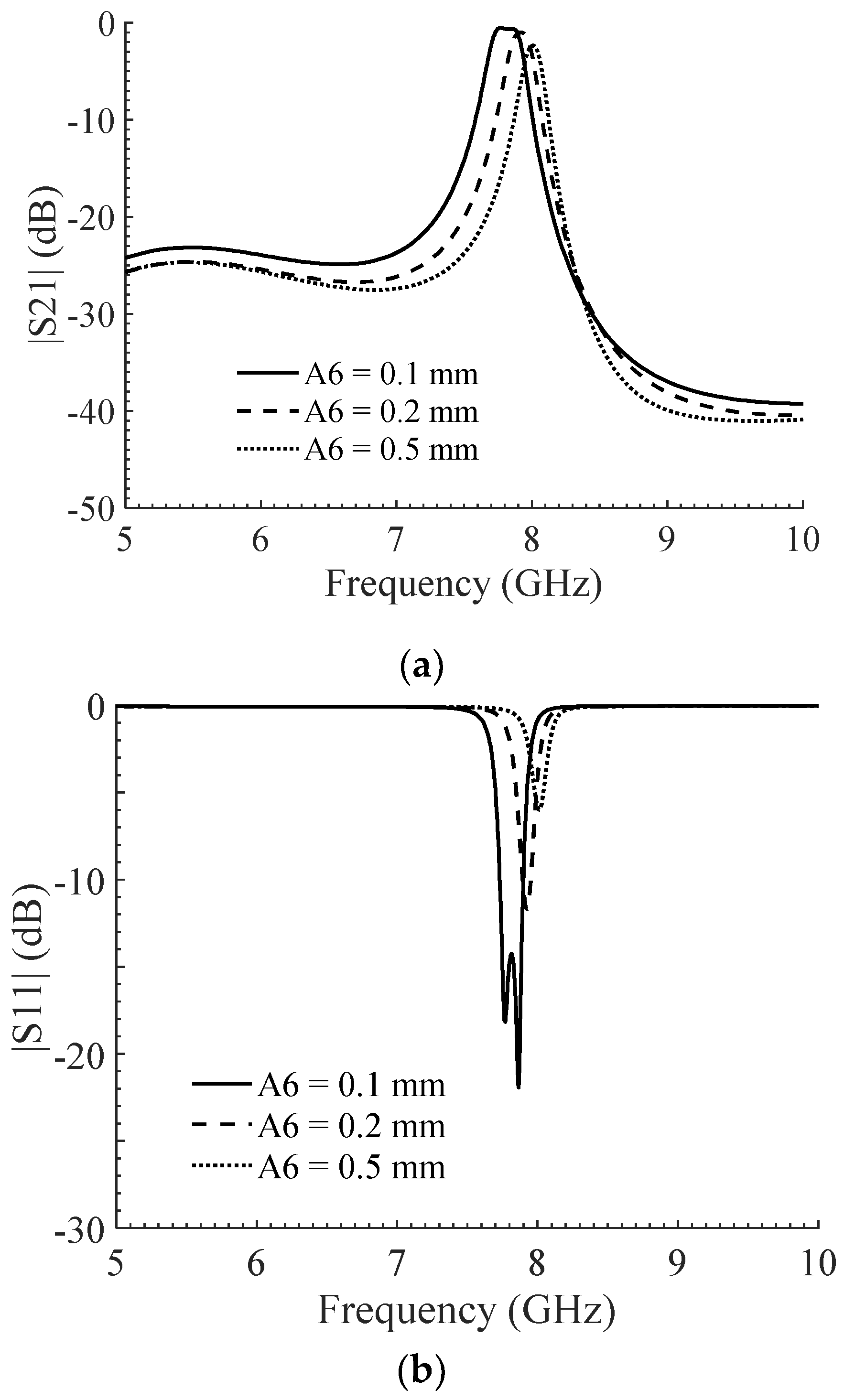 Electronics 09 01088 g004