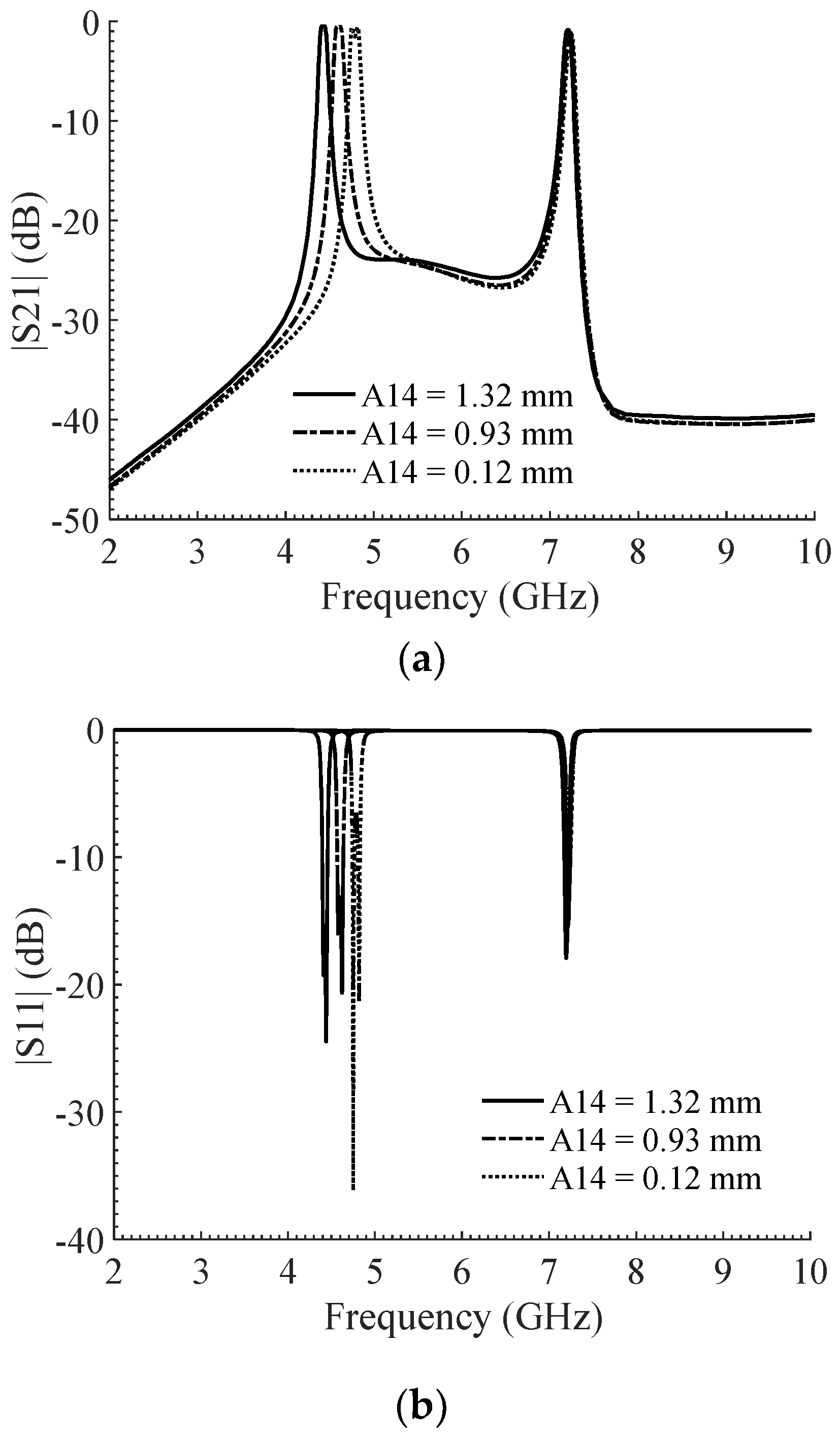 Electronics 09 01088 g008