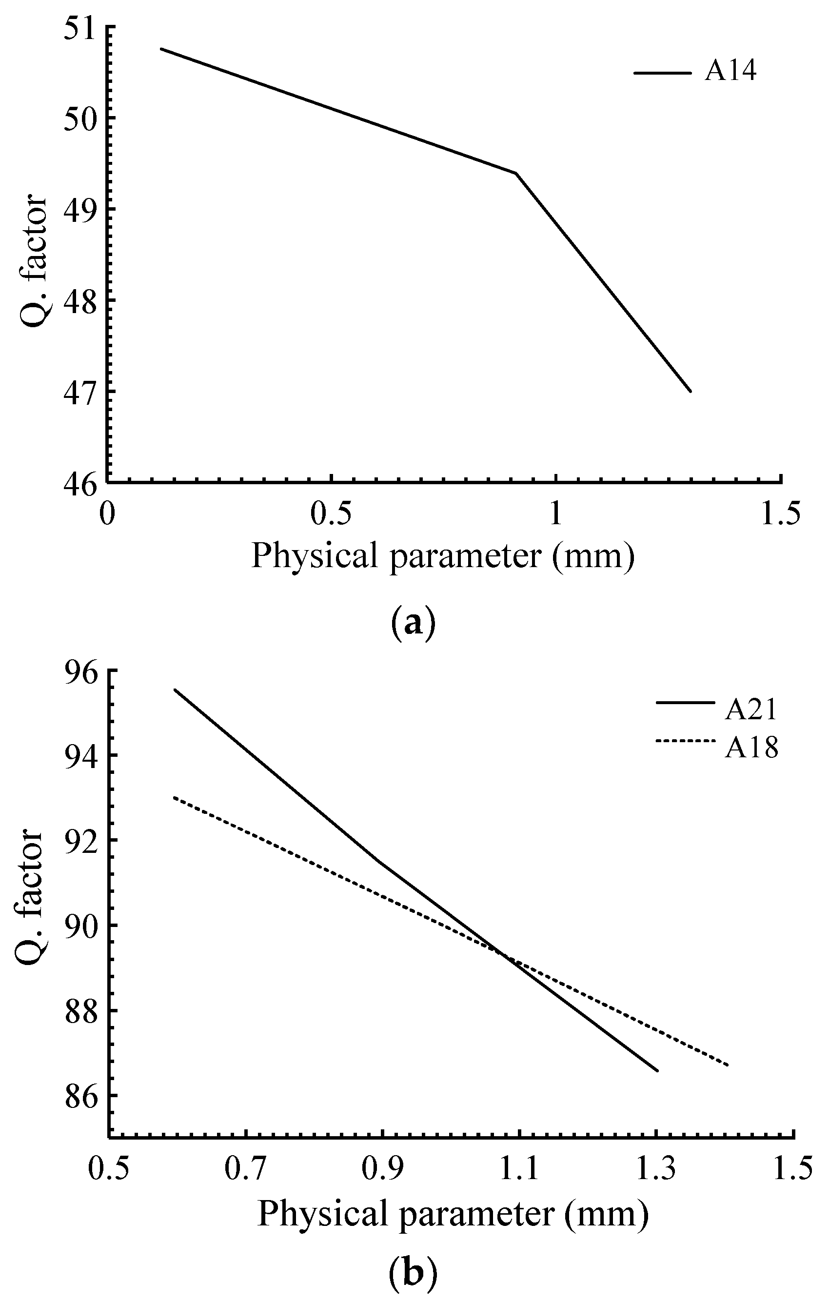 Electronics 09 01088 g012