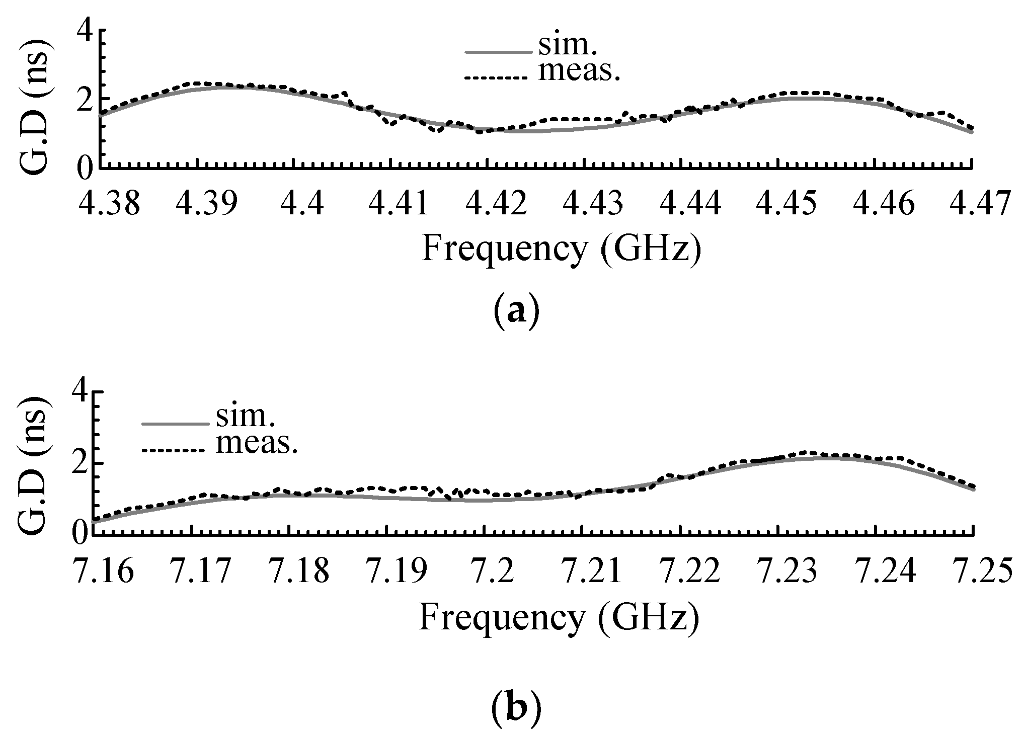 Electronics 09 01088 g014