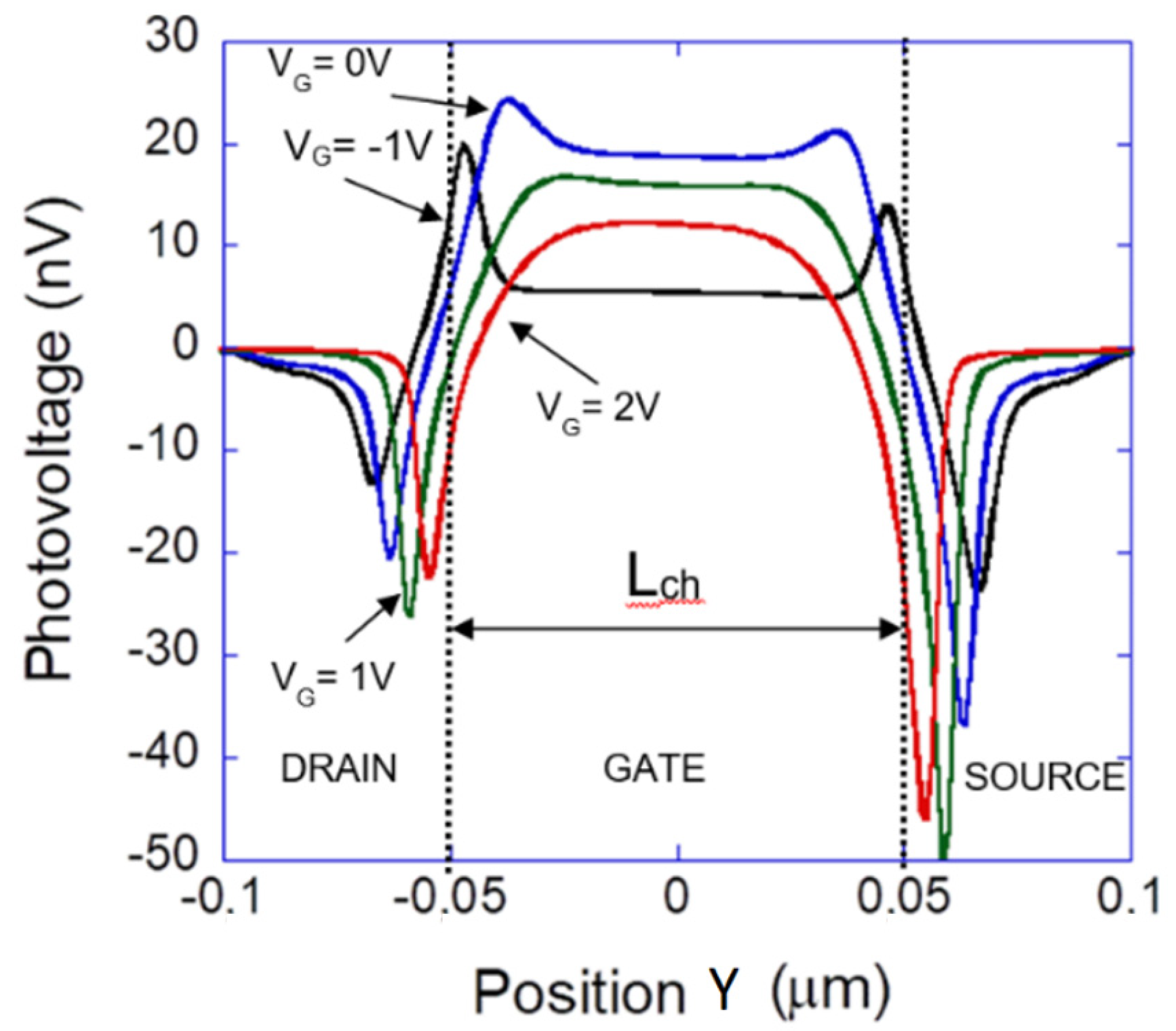 Electronics 09 01089 g004