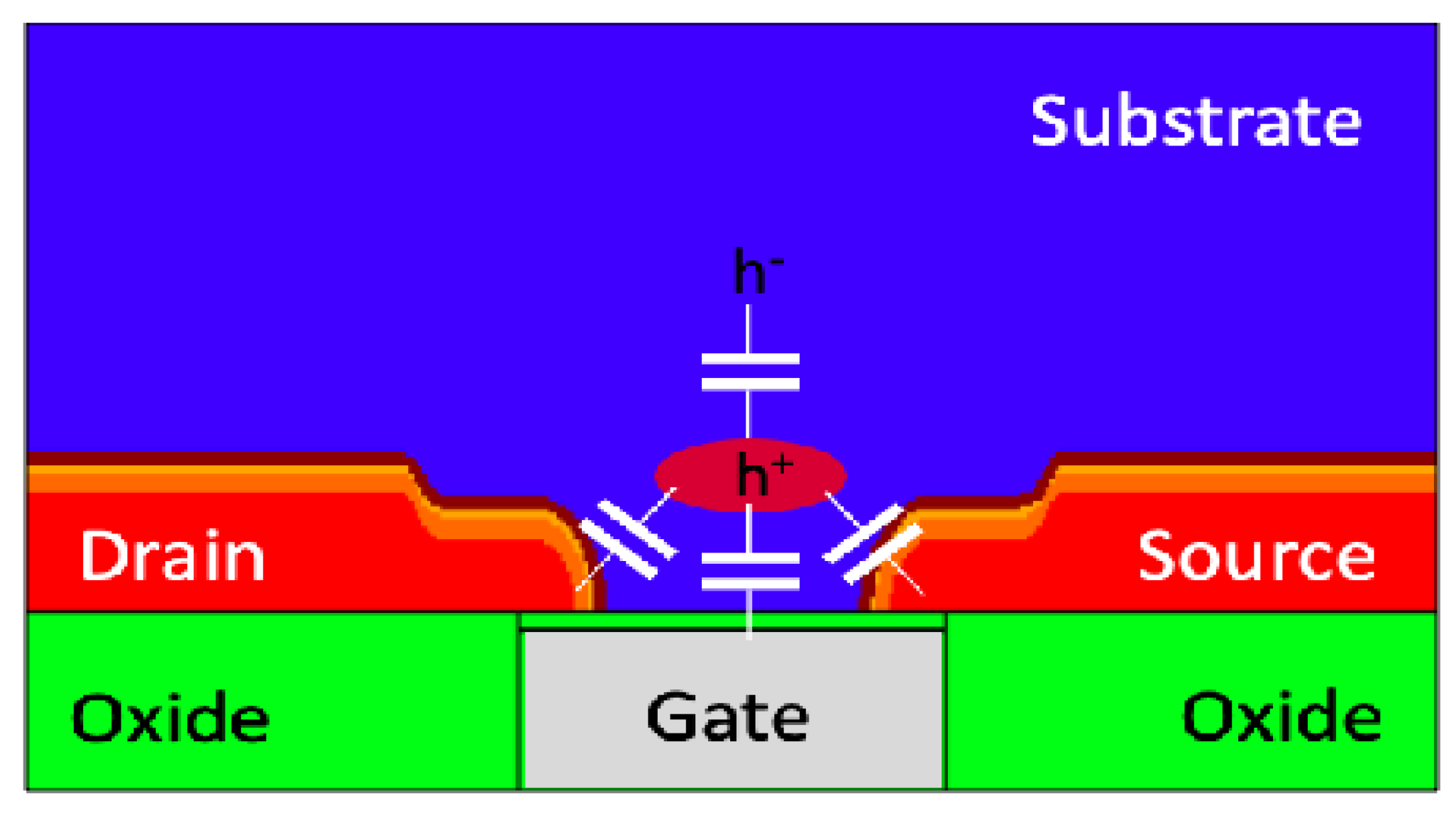 Electronics 09 01089 g005