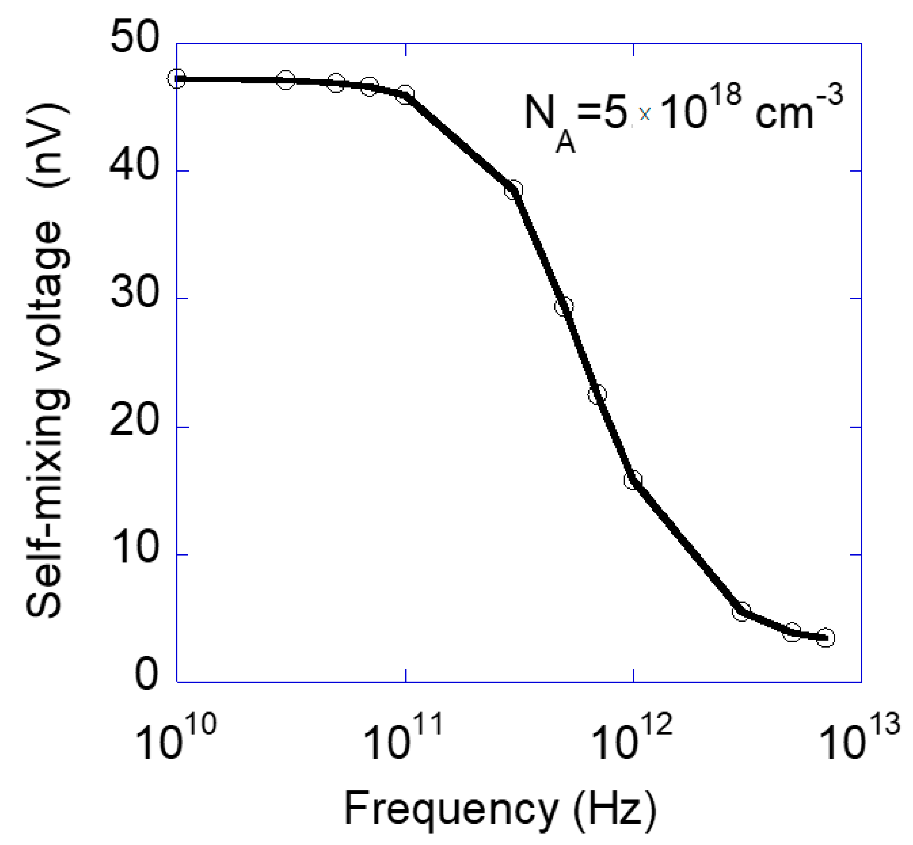 Electronics 09 01089 g008