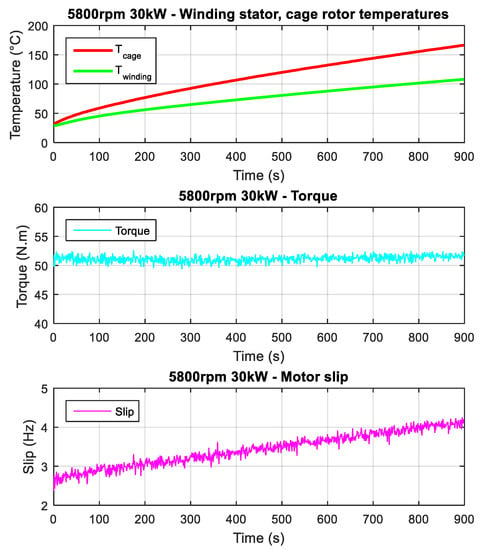 01096m Temperature Humidity Center