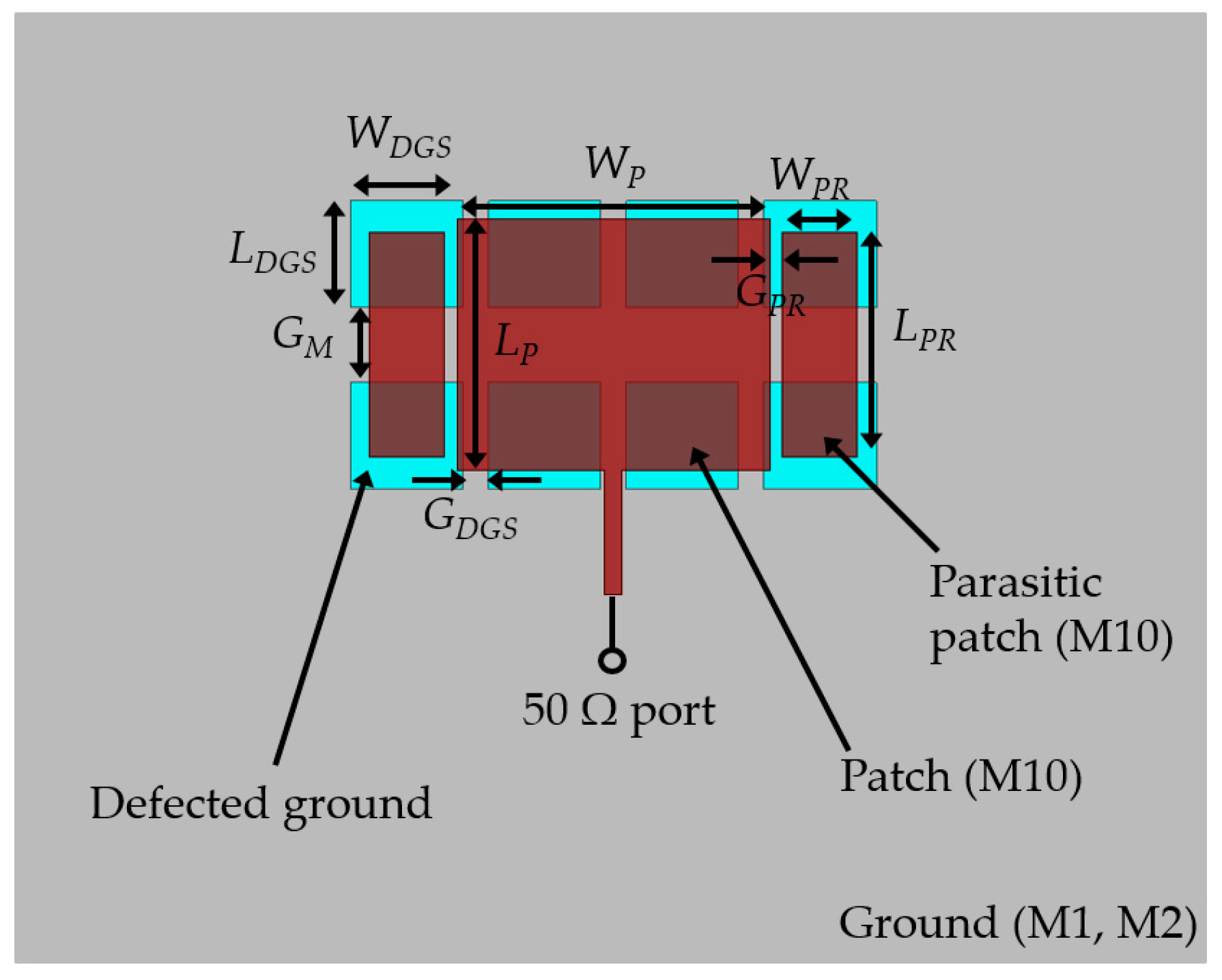 Electronics 09 01137 g002