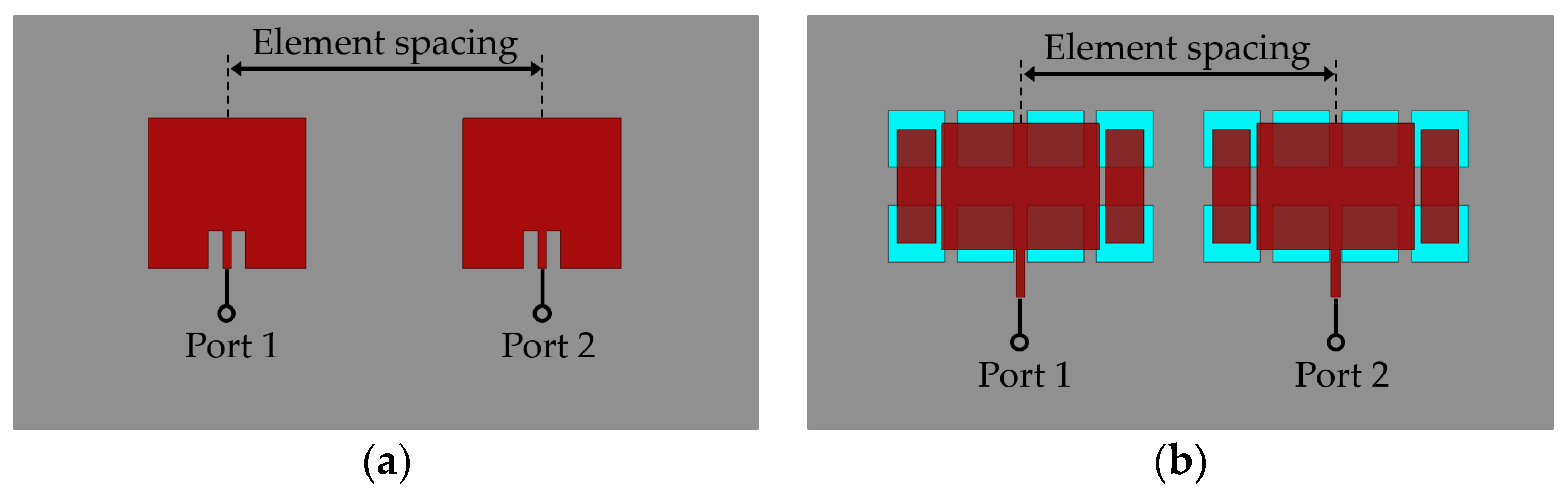 Electronics 09 01137 g003