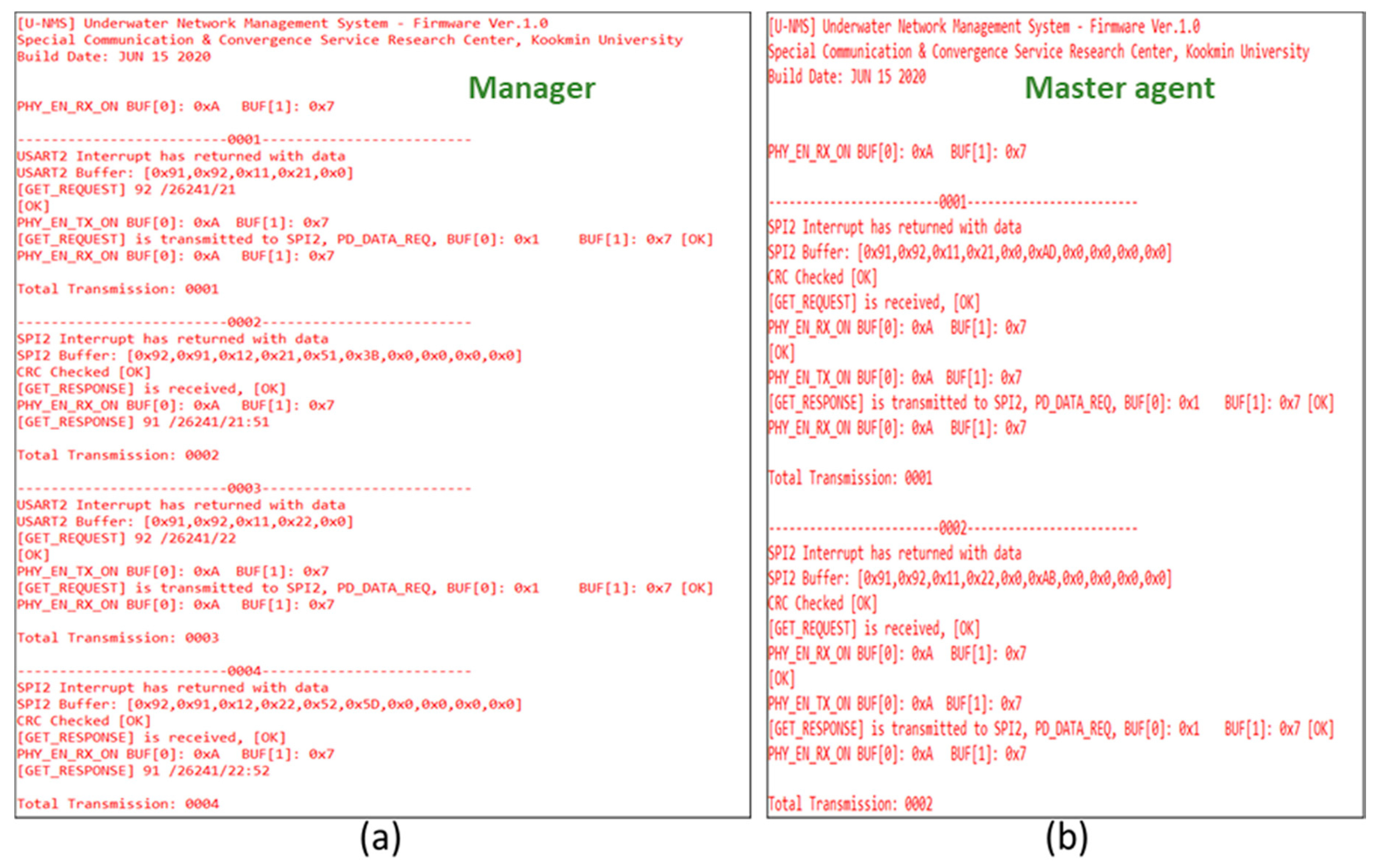 Electronics 09 01142 g020