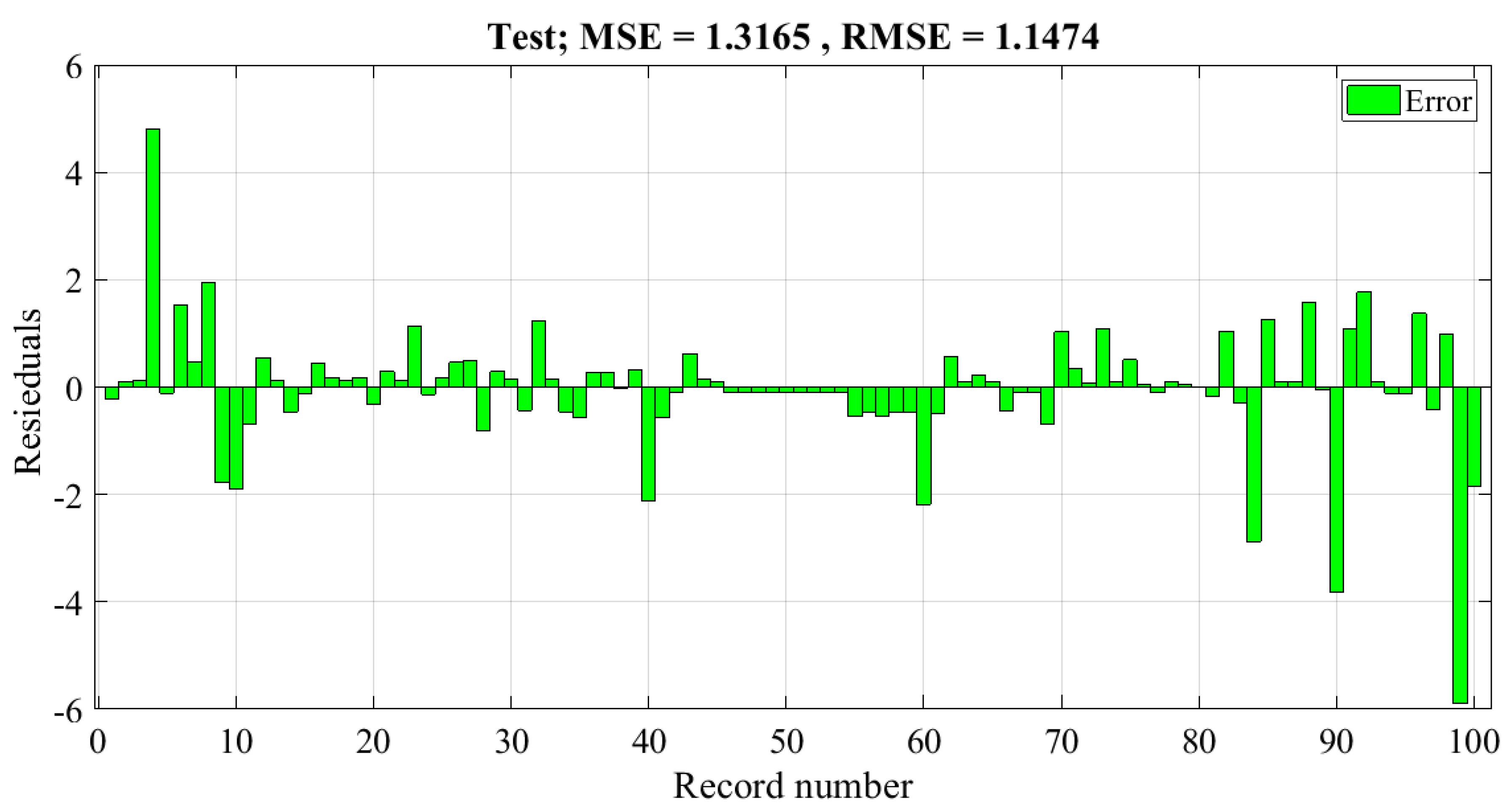 Electronics 09 01150 g008 Electronics 09 01150 g008