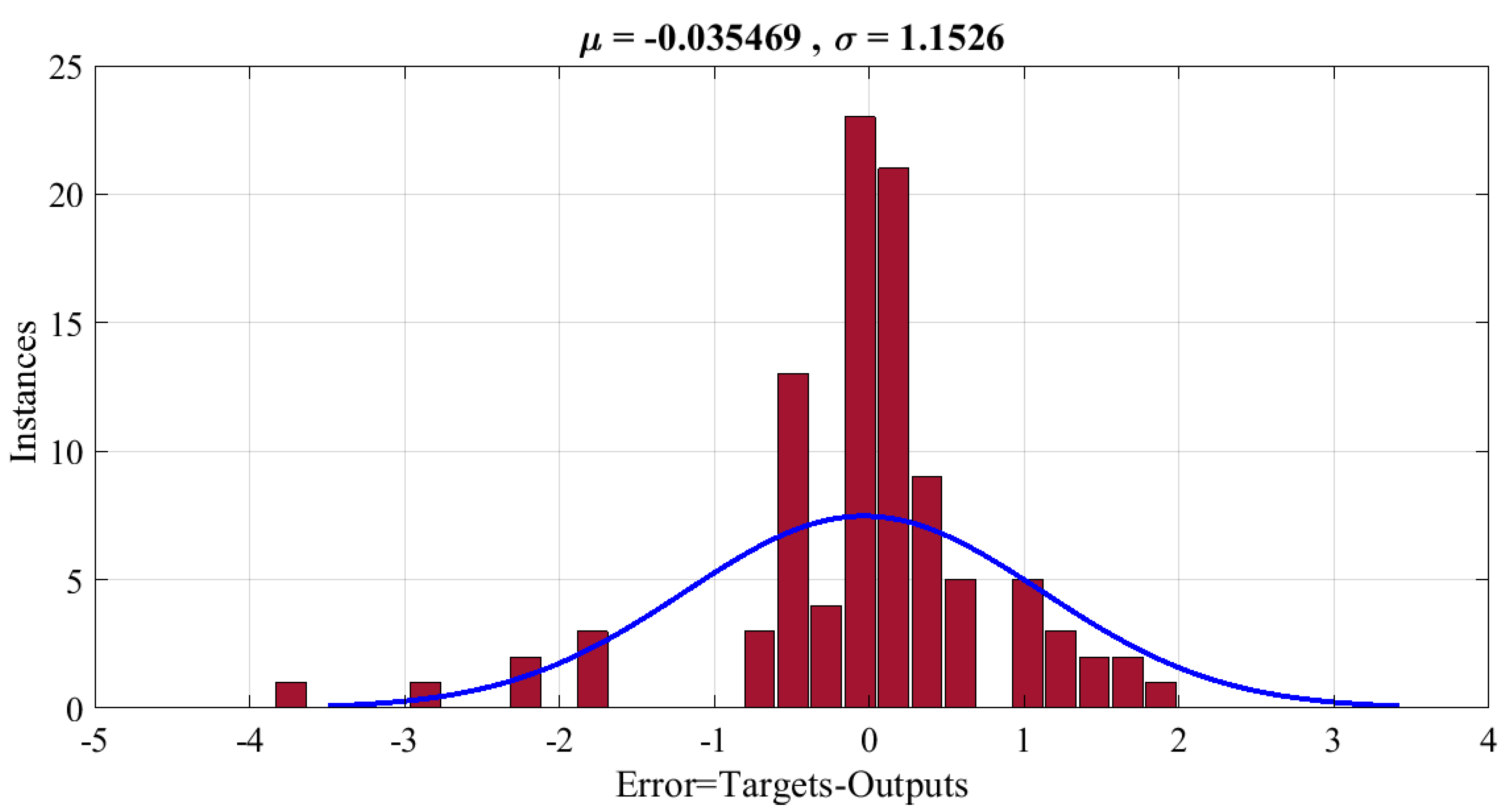 Electronics 09 01150 g009 Electronics 09 01150 g009
