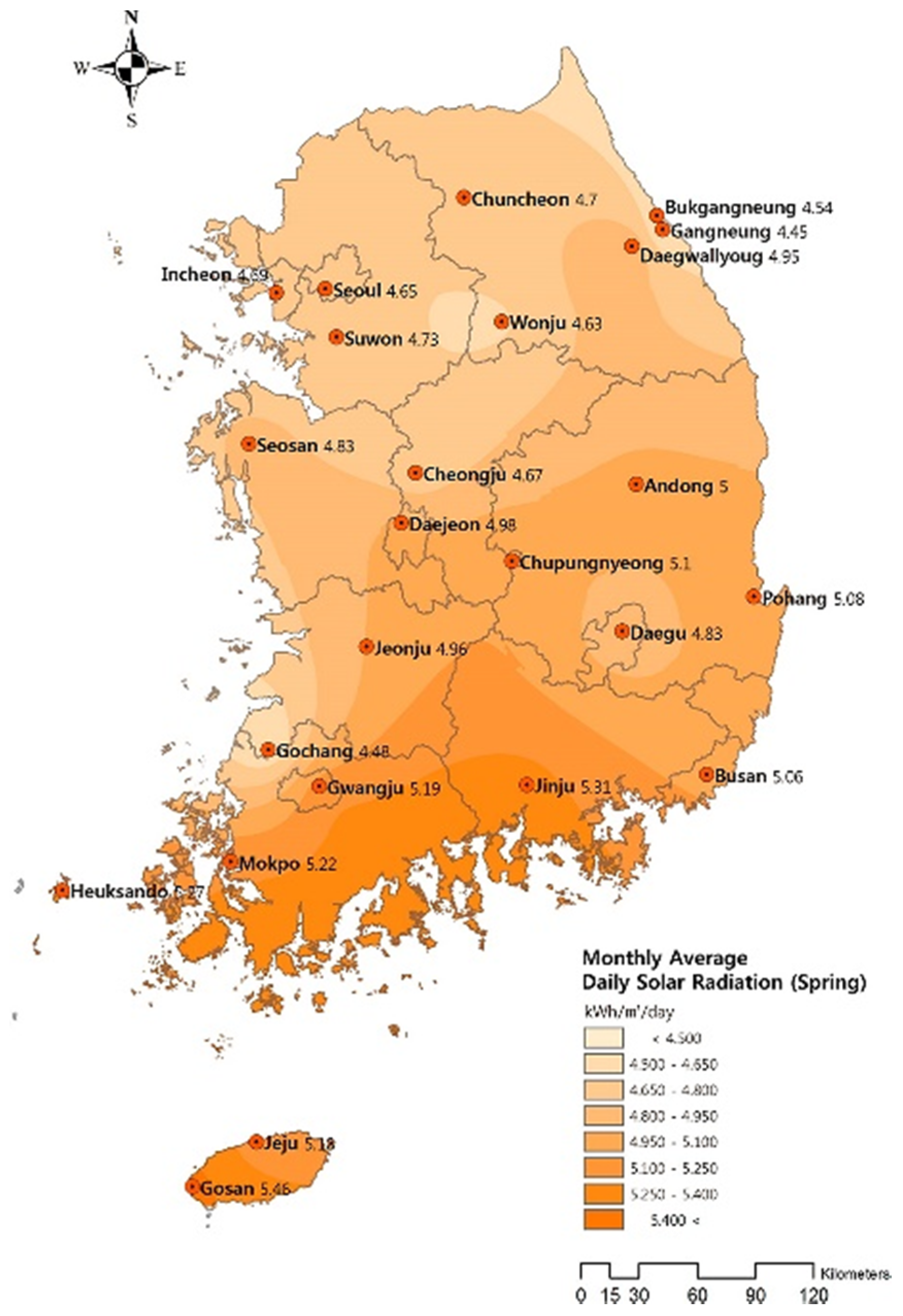 Electronics 09 01189 g003