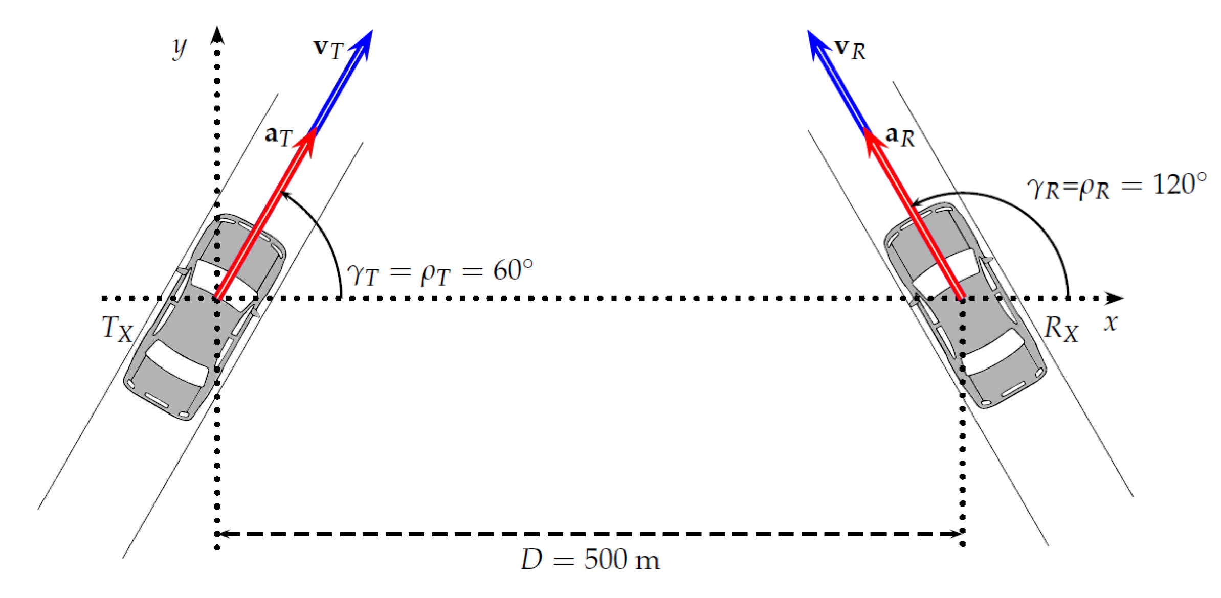 Electronics 09 01190 g005 Electronics 09 01190 g005