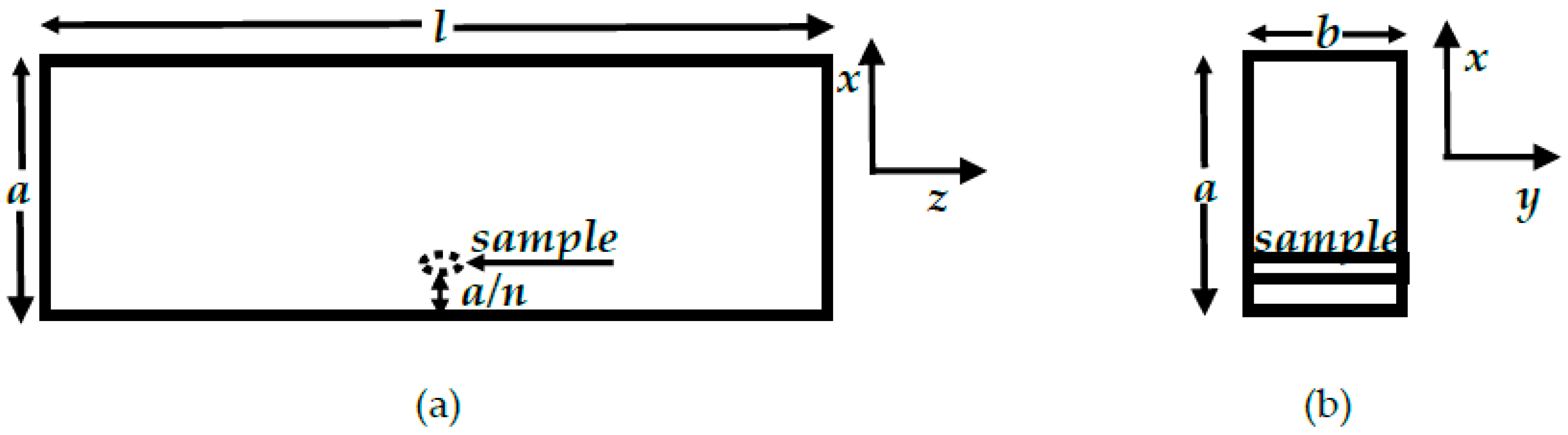 Electronics 09 01200 g001